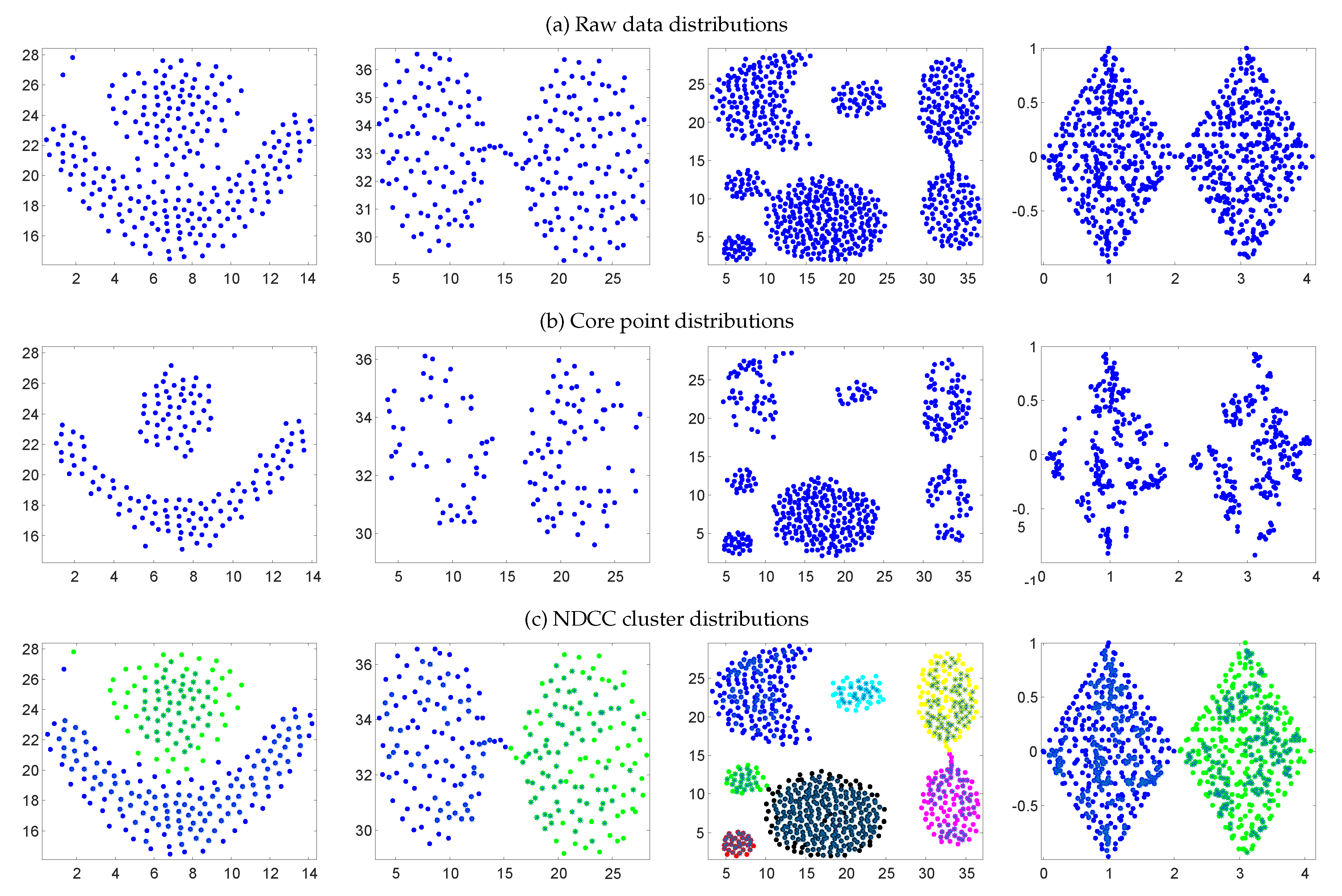 Algorithms 13 00309 g003