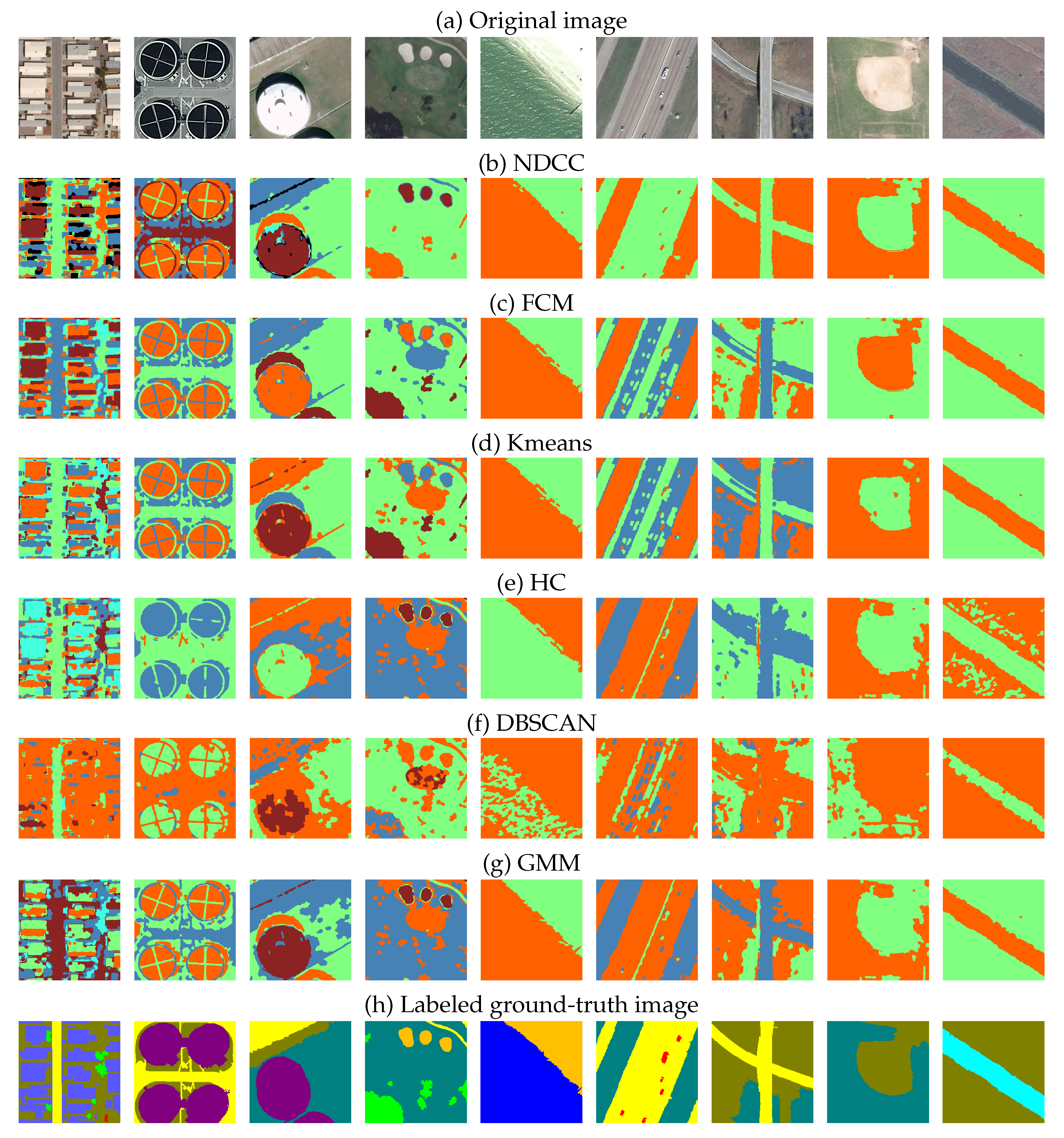 Algorithms 13 00309 g006