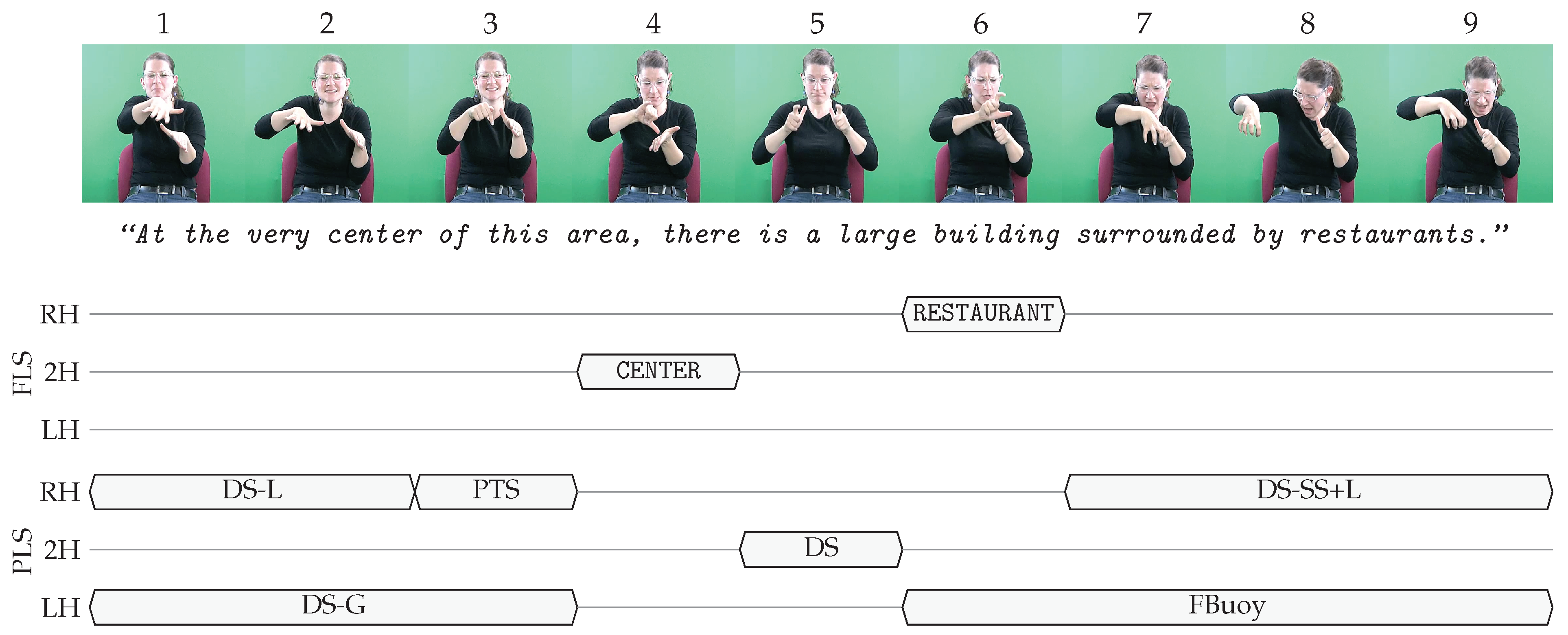 Algorithms 13 00310 g005