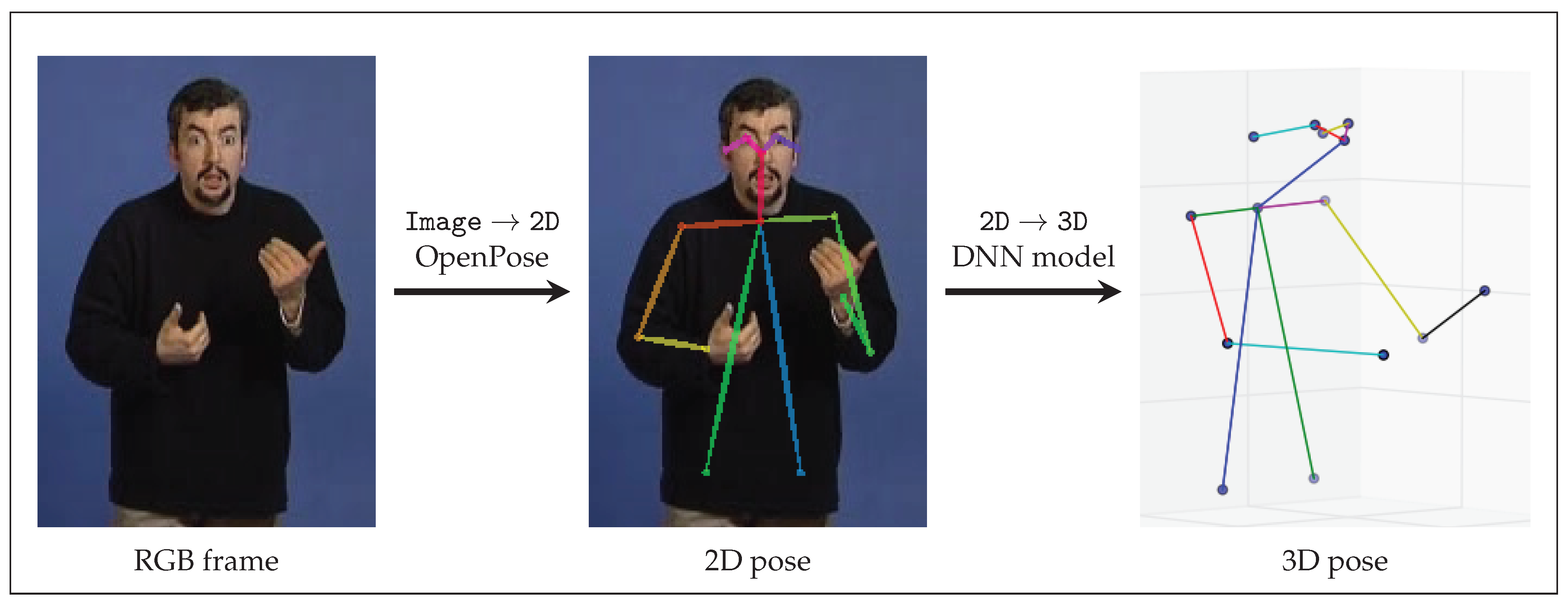 Algorithms 13 00310 g006