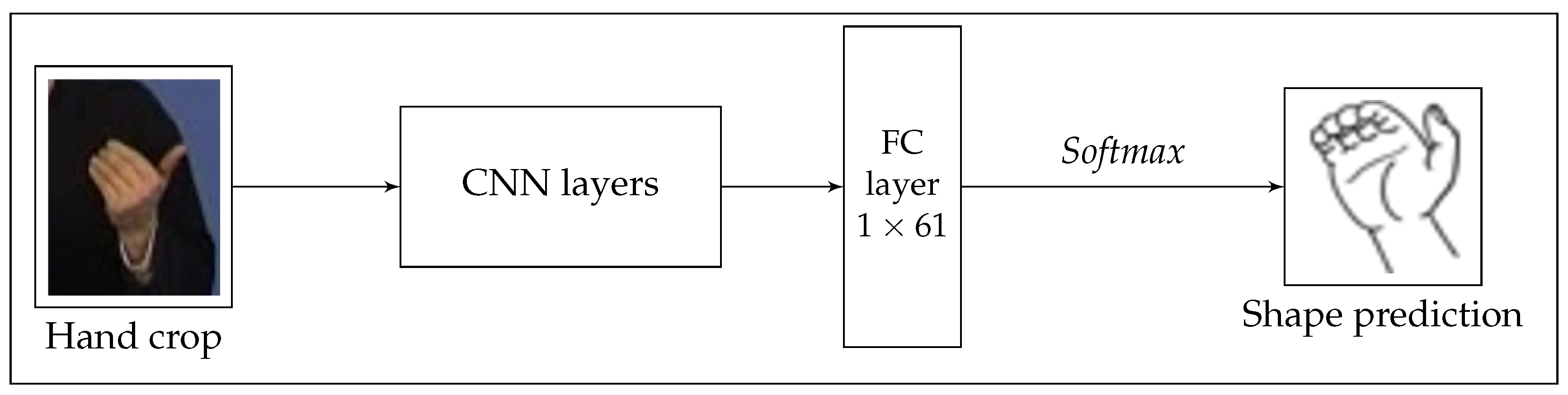 Algorithms 13 00310 g007