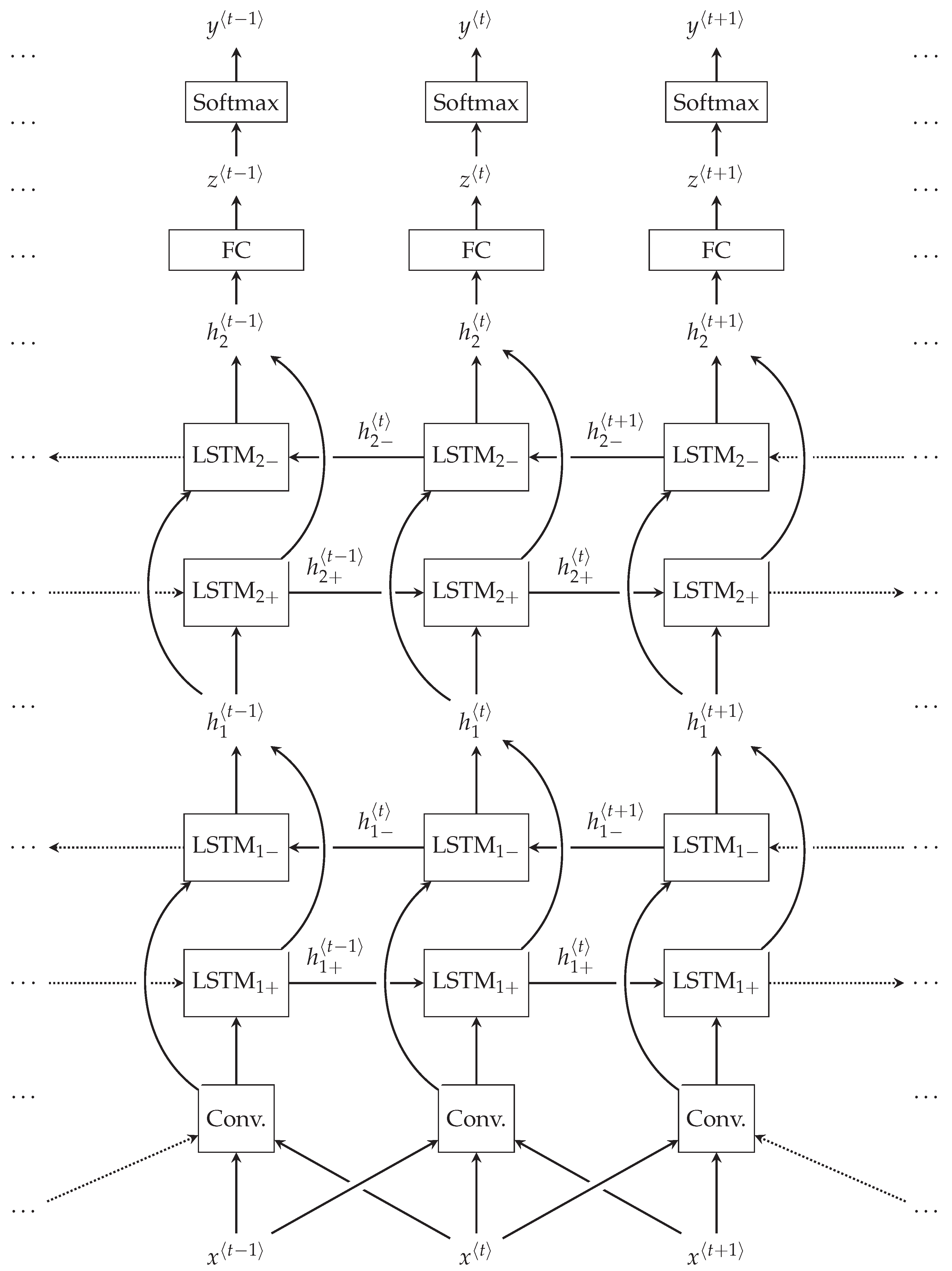 Algorithms 13 00310 g008