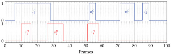 Algorithms 13 00310 g0a1