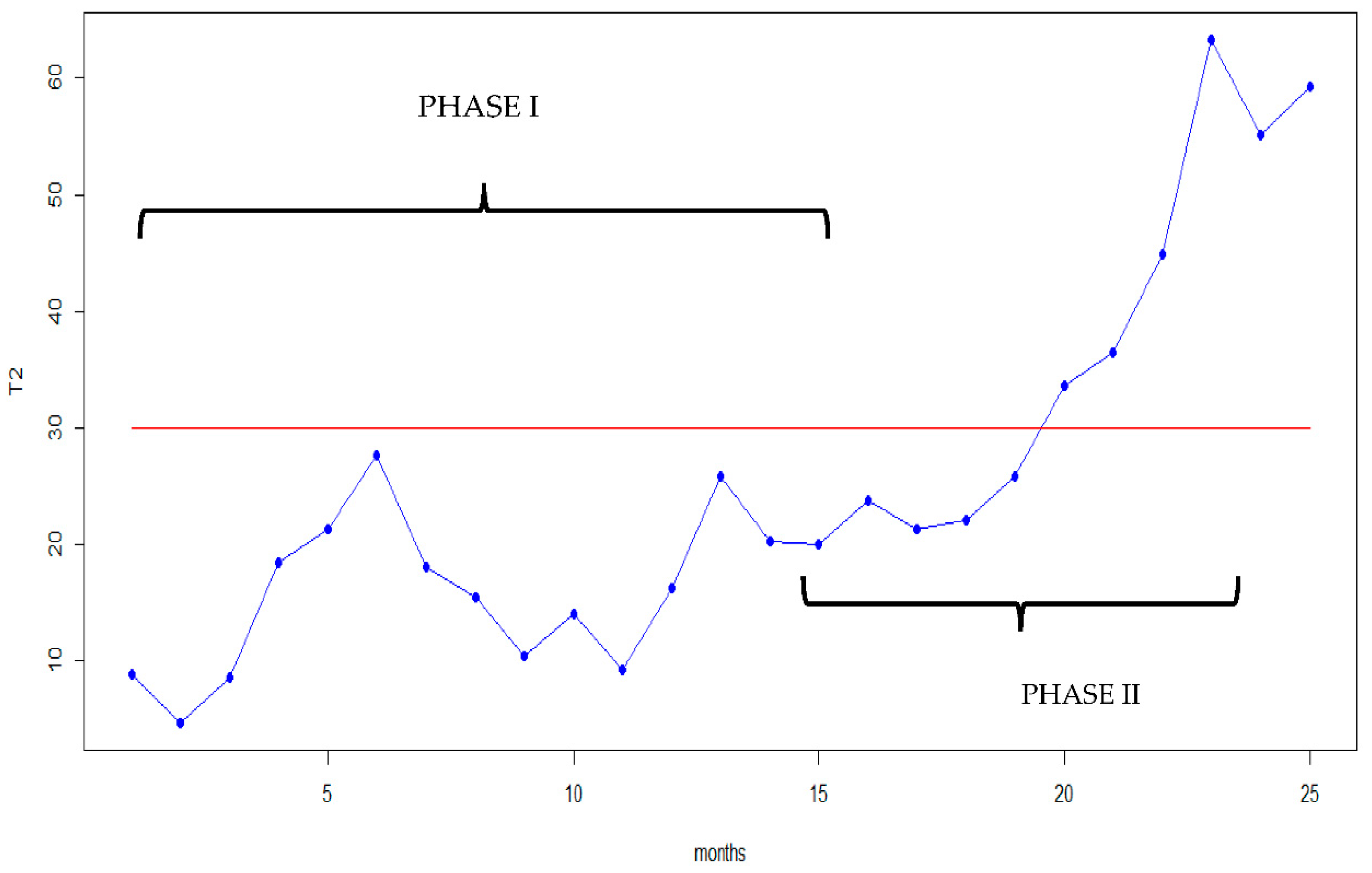 Algorithms 13 00312 g003