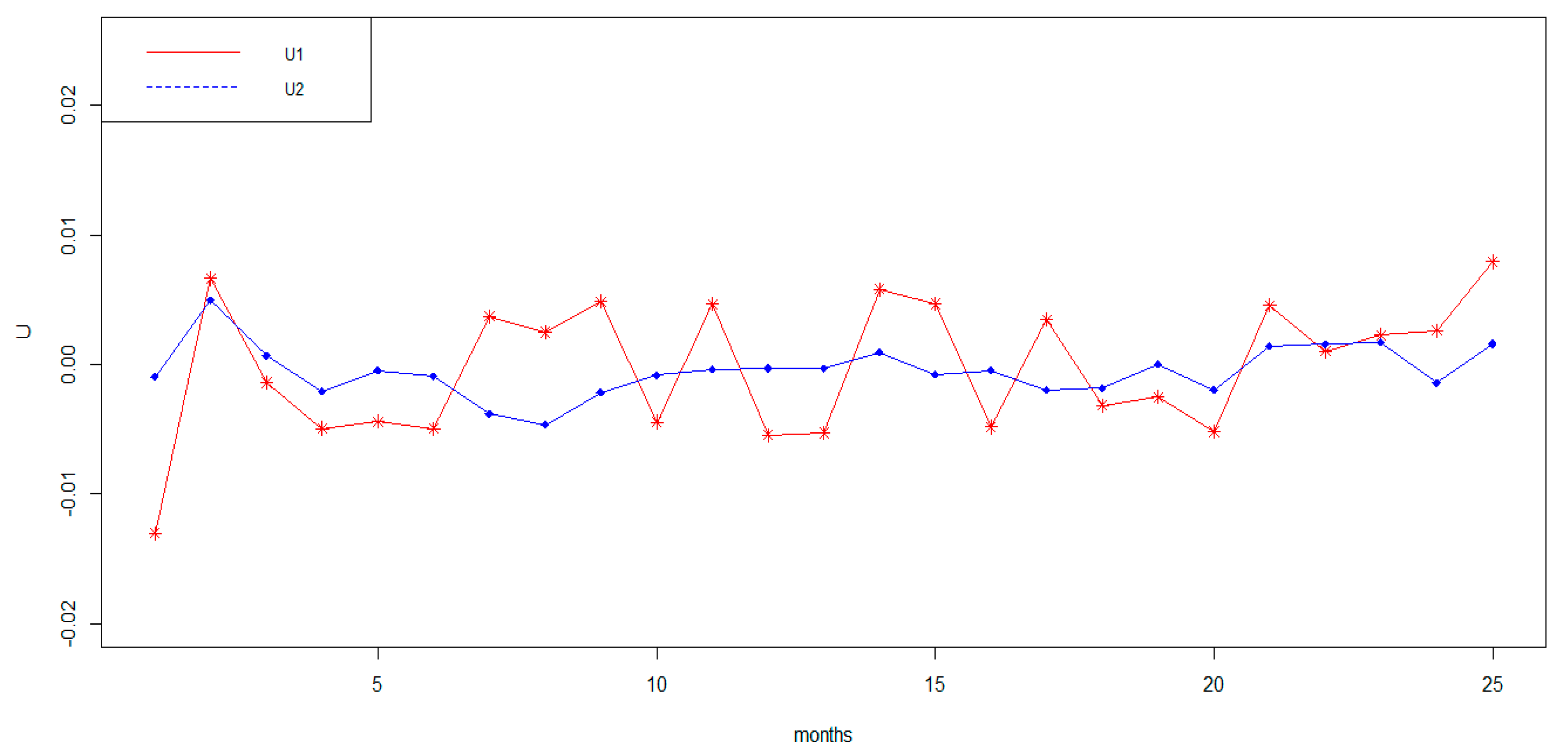 Algorithms 13 00312 g004