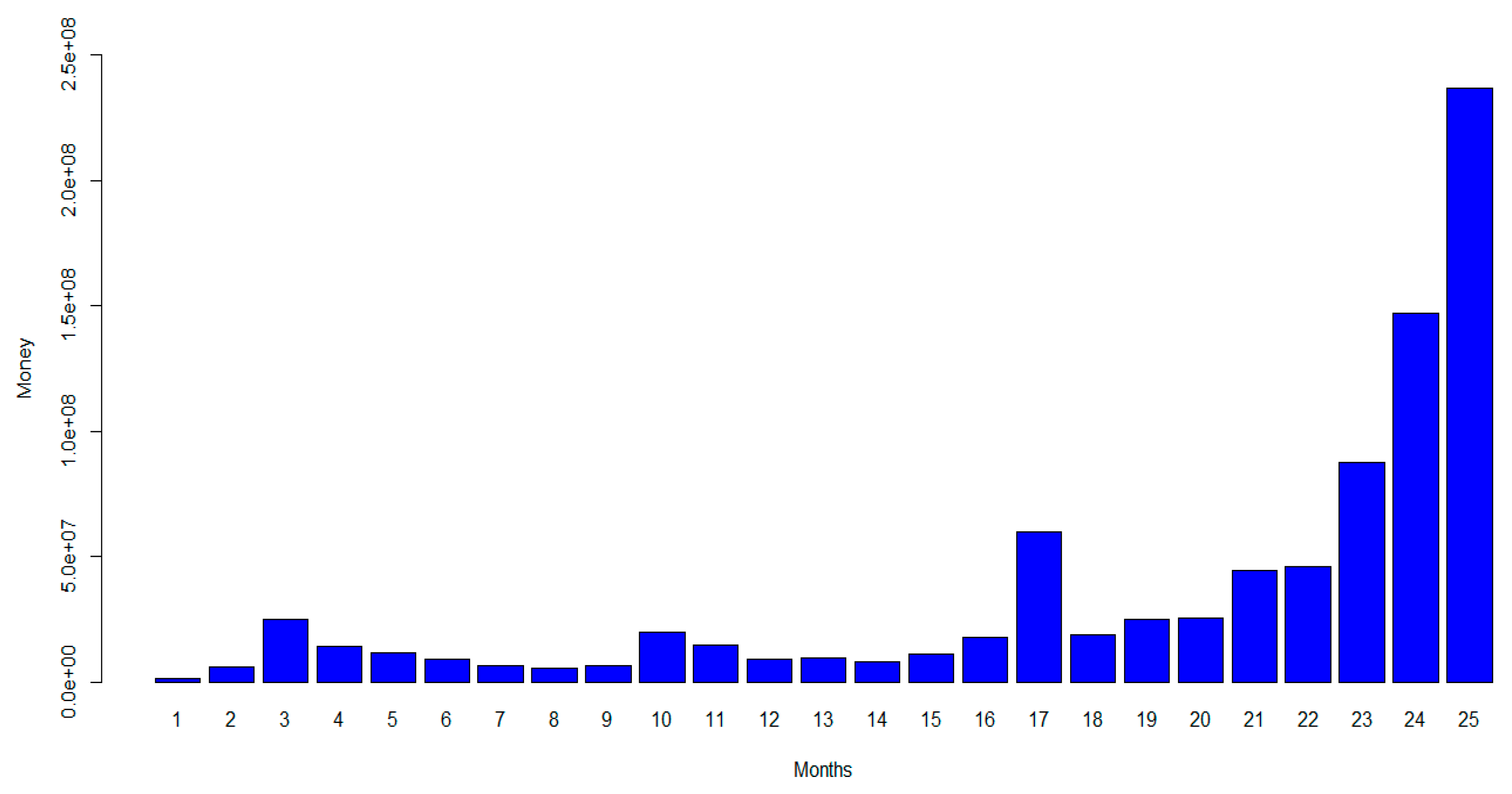 Algorithms 13 00312 g006
