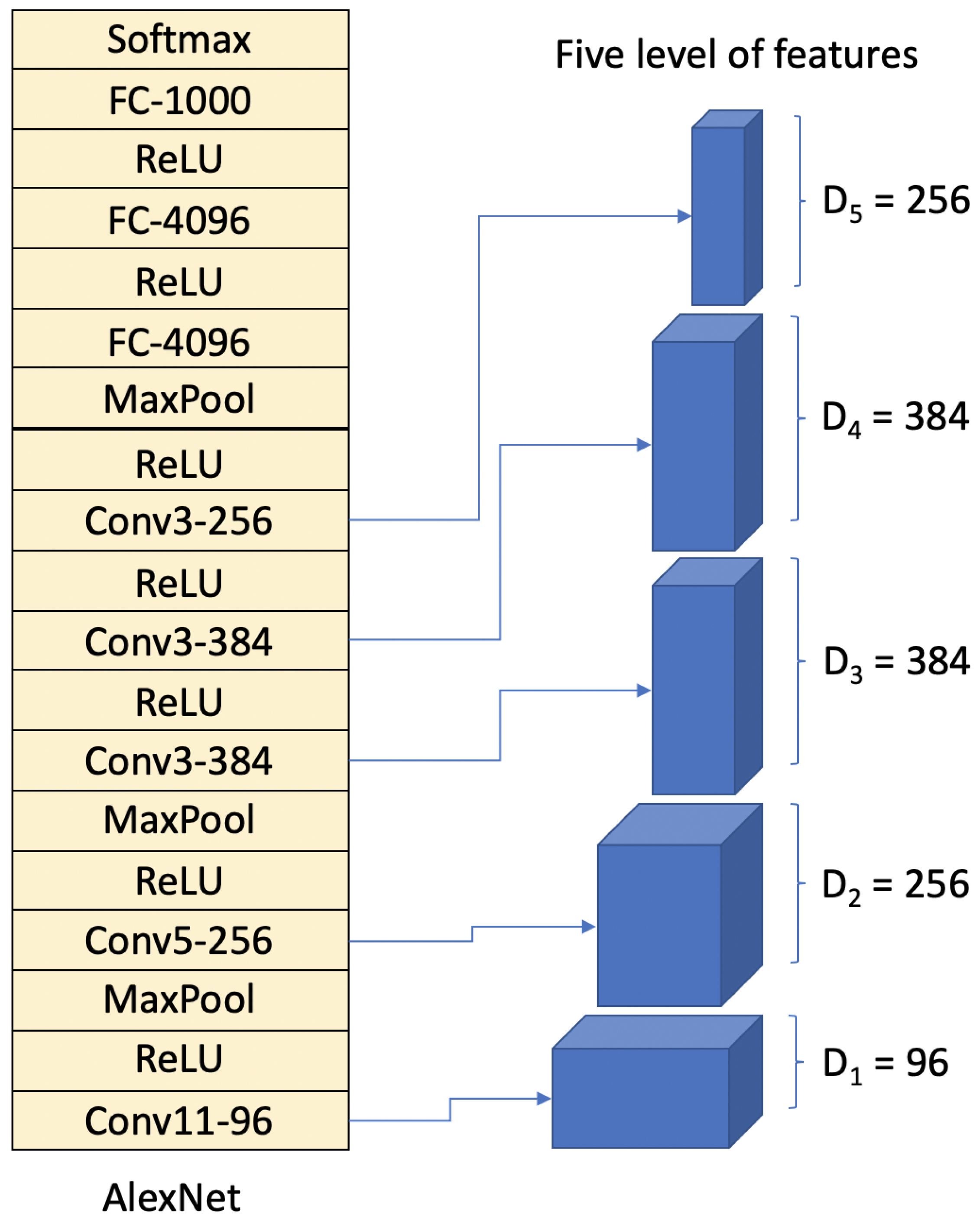 Algorithms 13 00313 g001