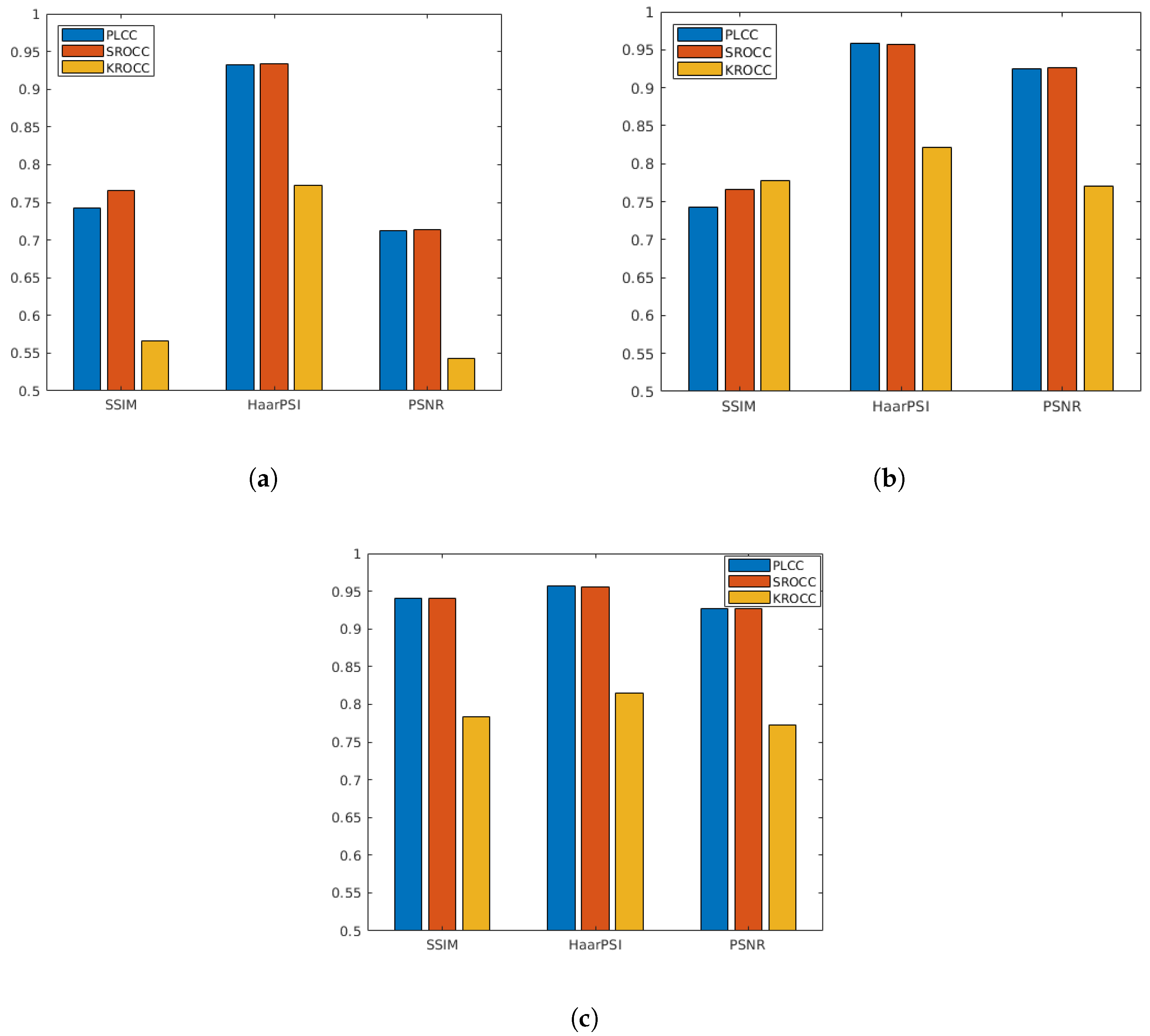 Algorithms 13 00313 g005