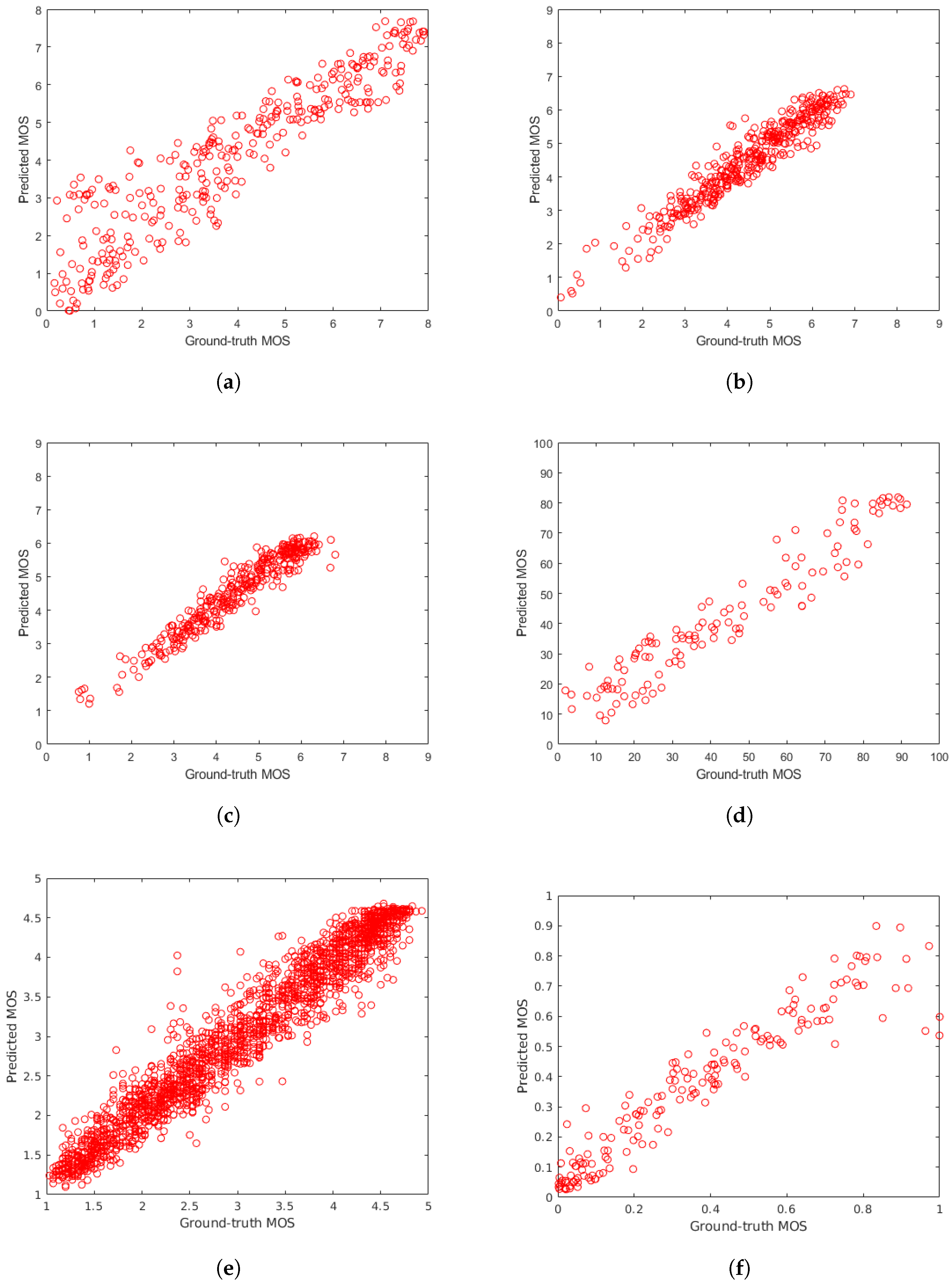 Algorithms 13 00313 g007