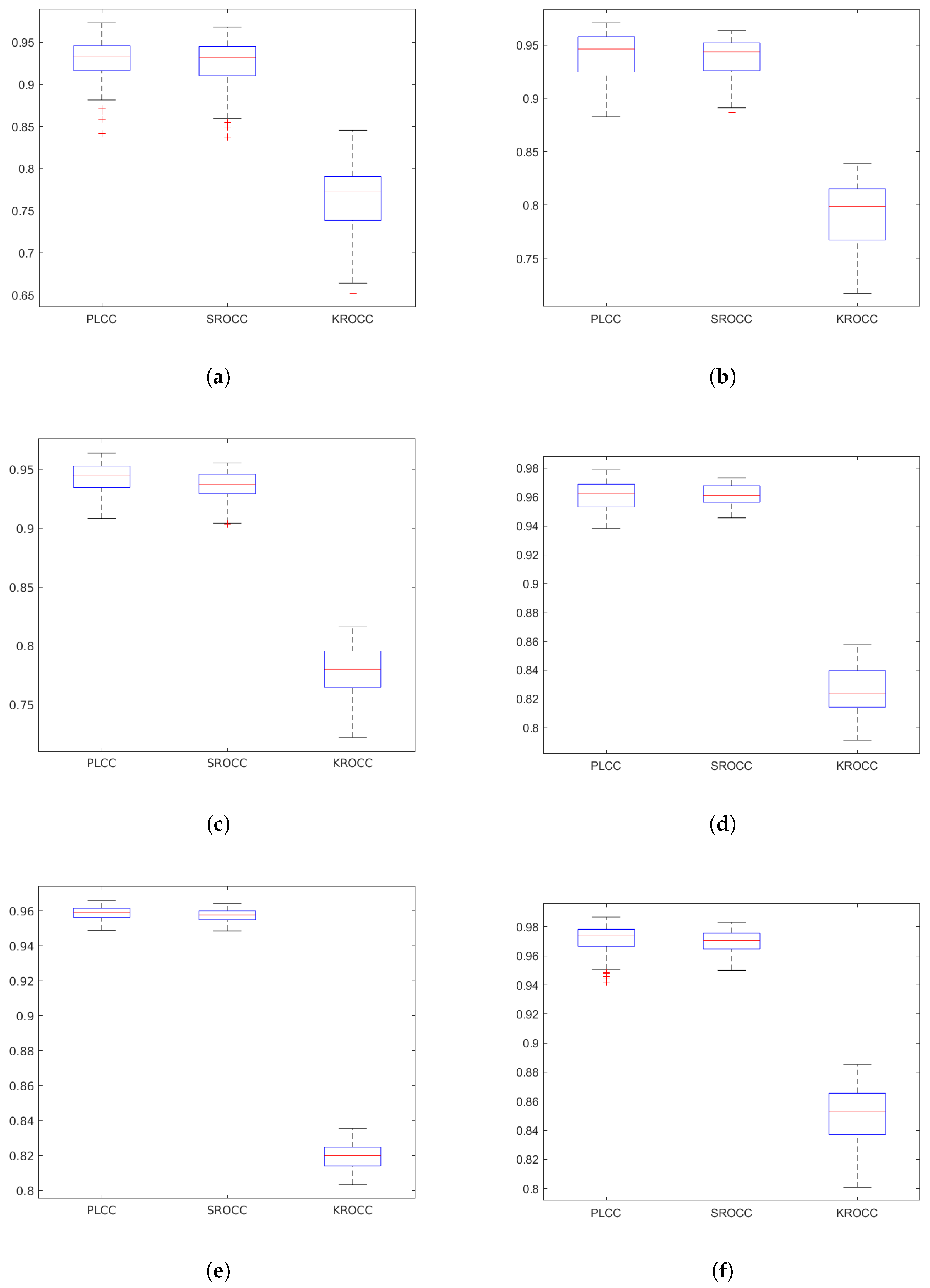 Algorithms 13 00313 g008