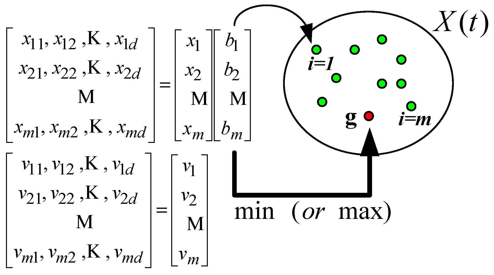 Algorithms 13 00315 g002