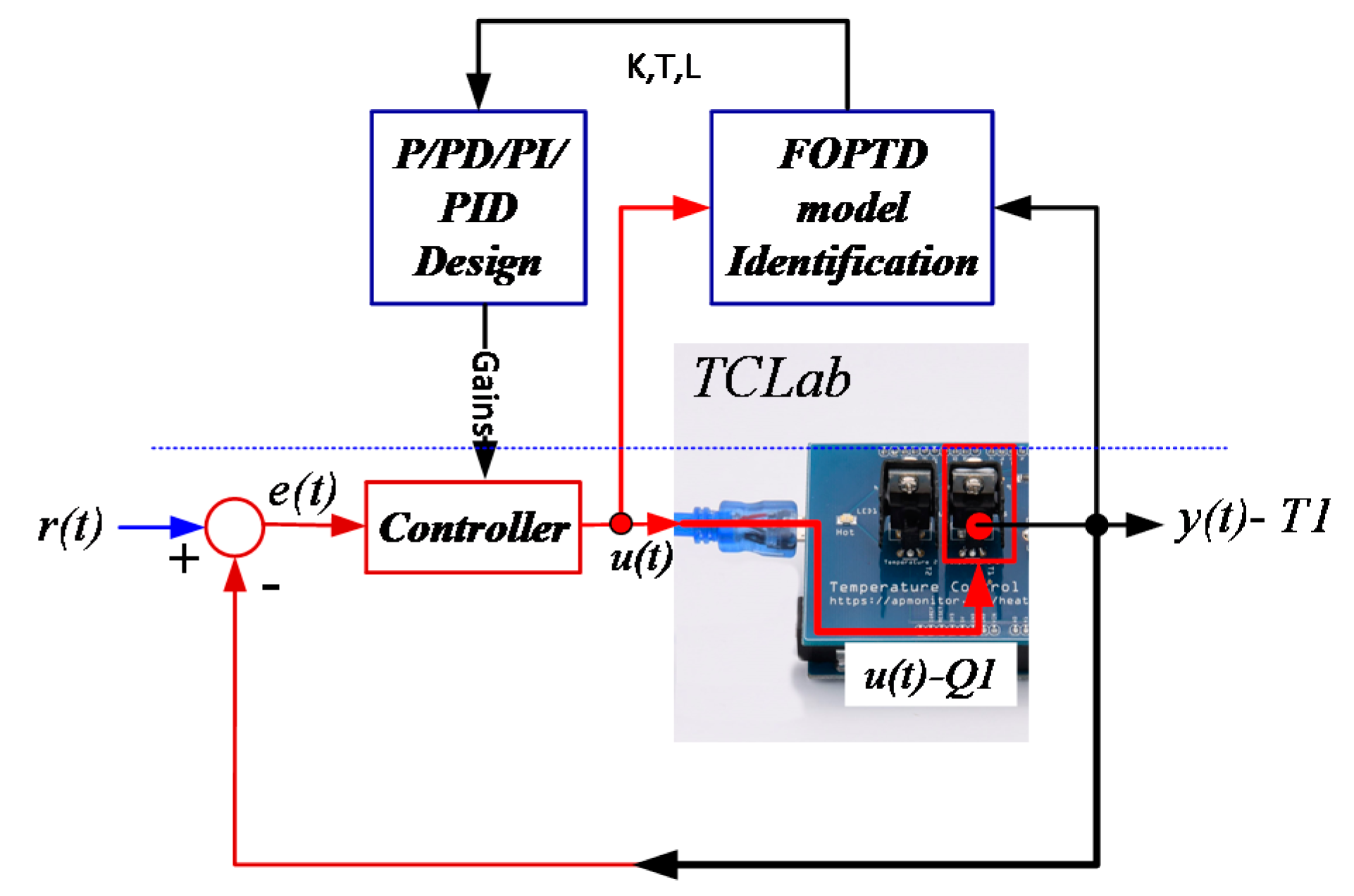Algorithms 13 00315 g005