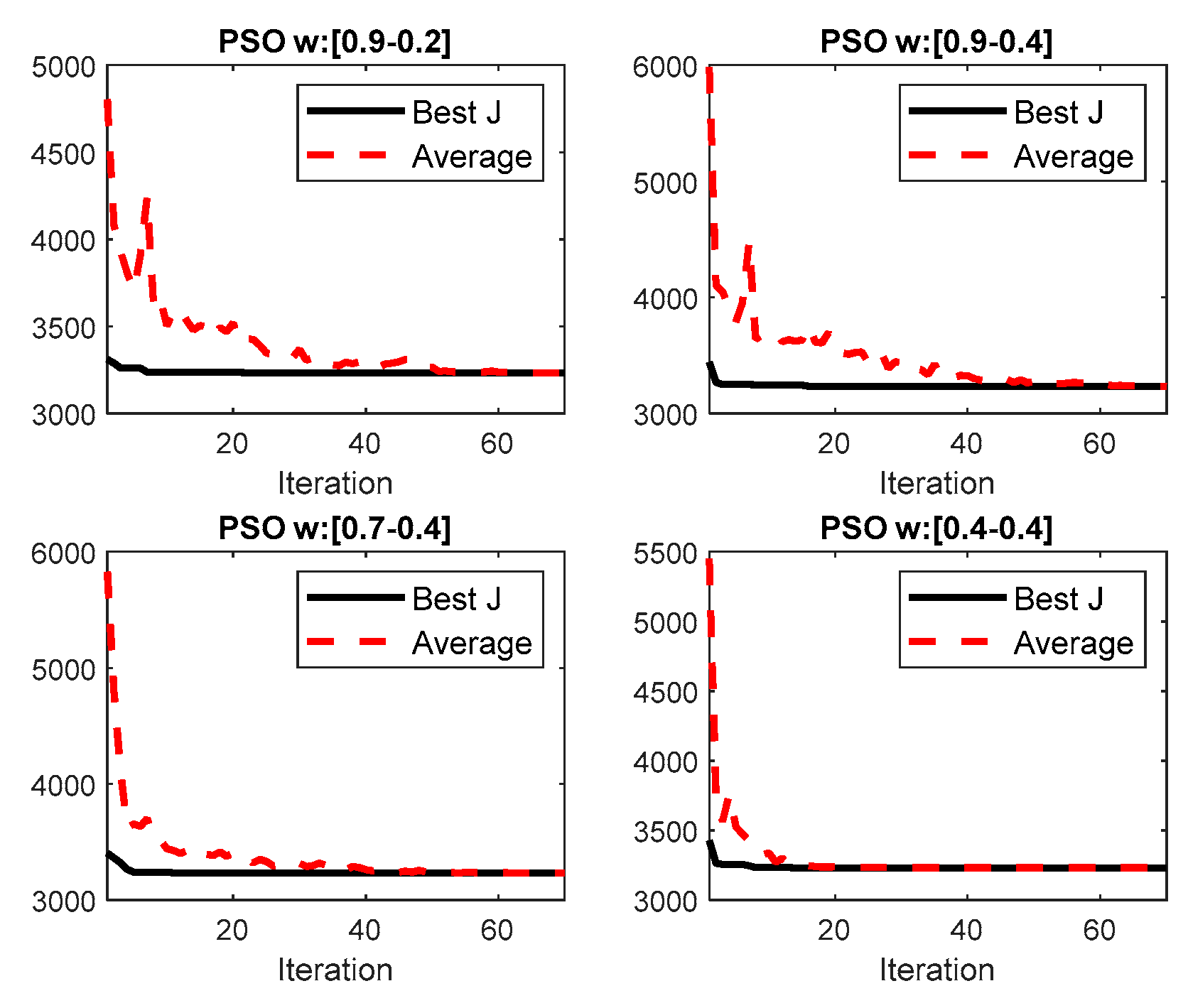 Algorithms 13 00315 g008