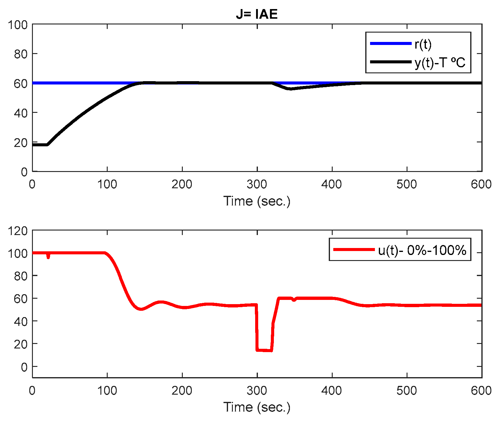 Algorithms 13 00315 g009