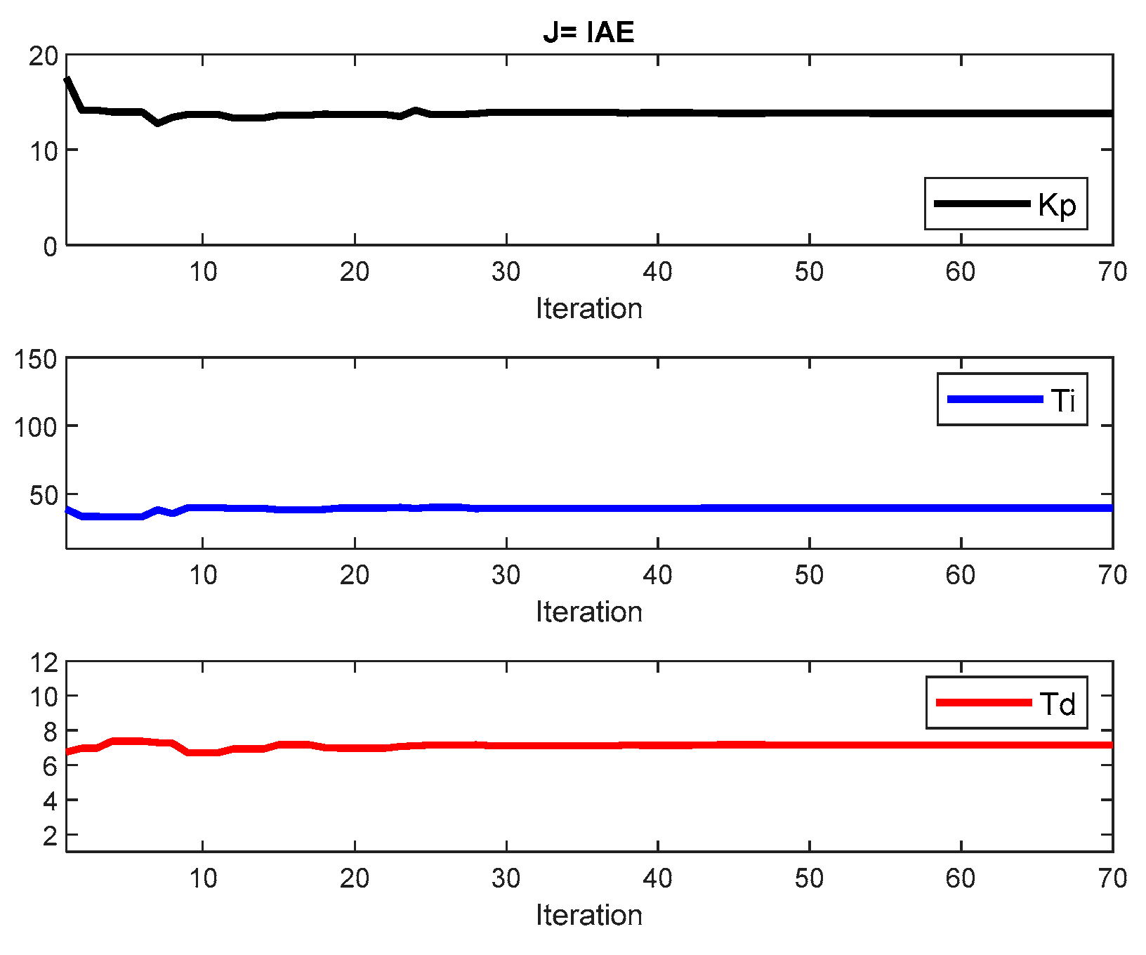 Algorithms 13 00315 g010
