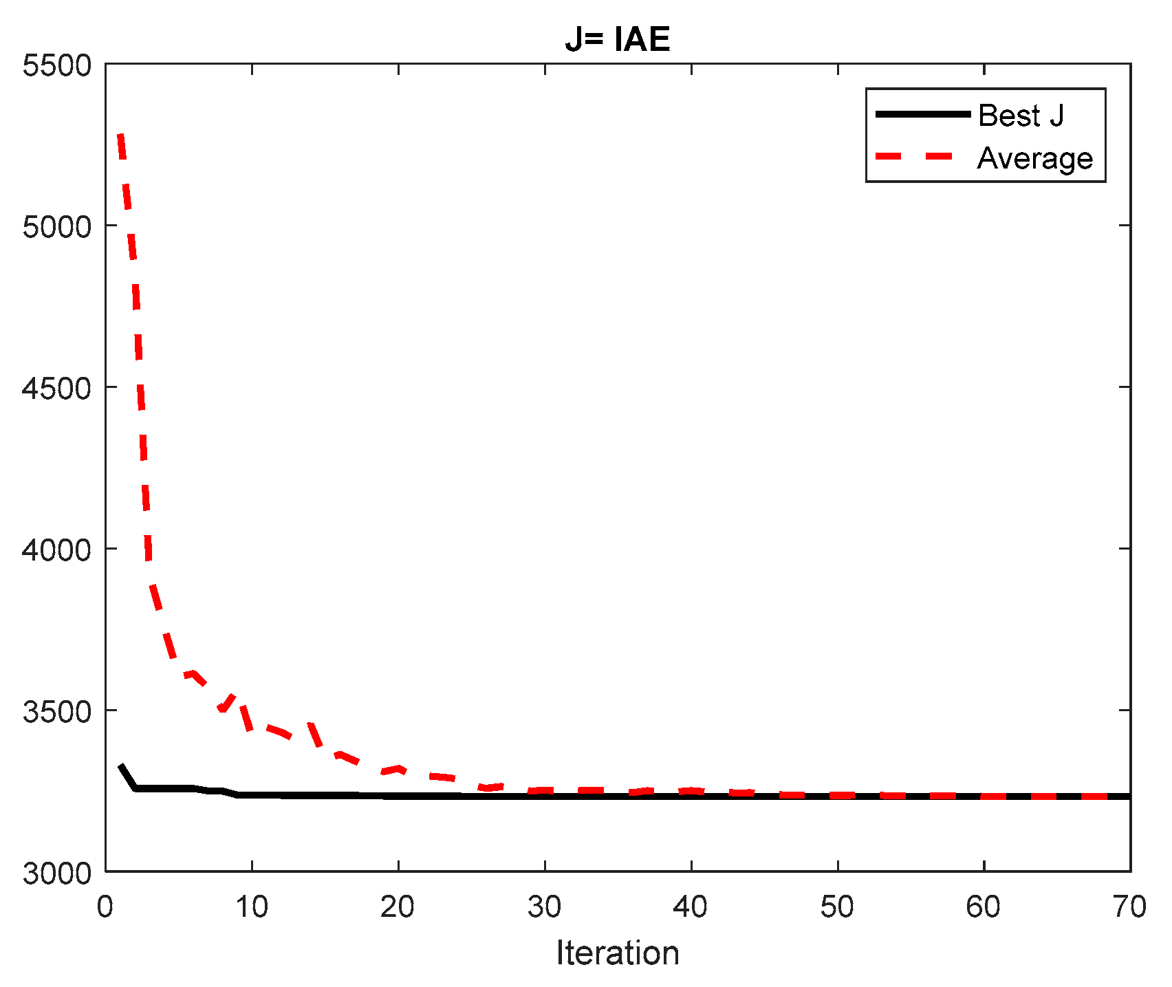 Algorithms 13 00315 g011
