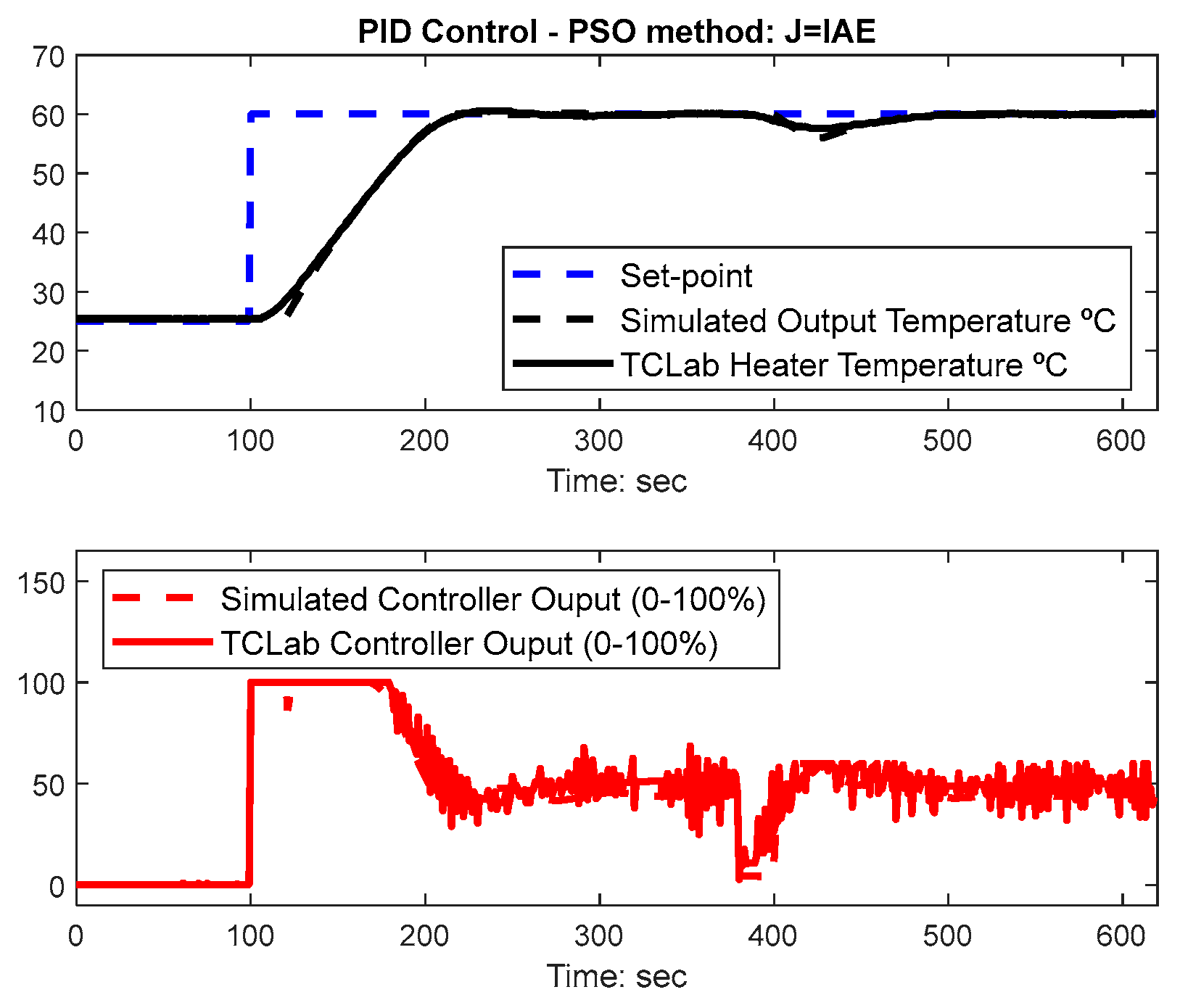 Algorithms 13 00315 g013