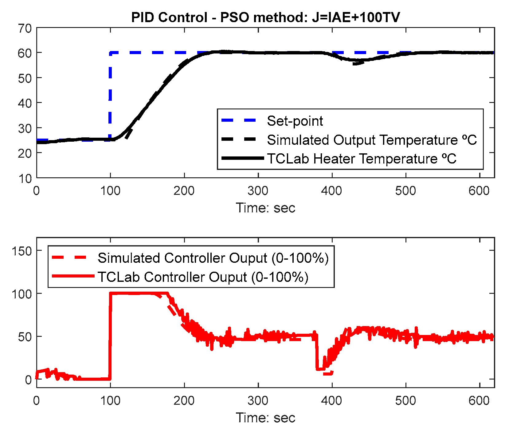 Algorithms 13 00315 g016