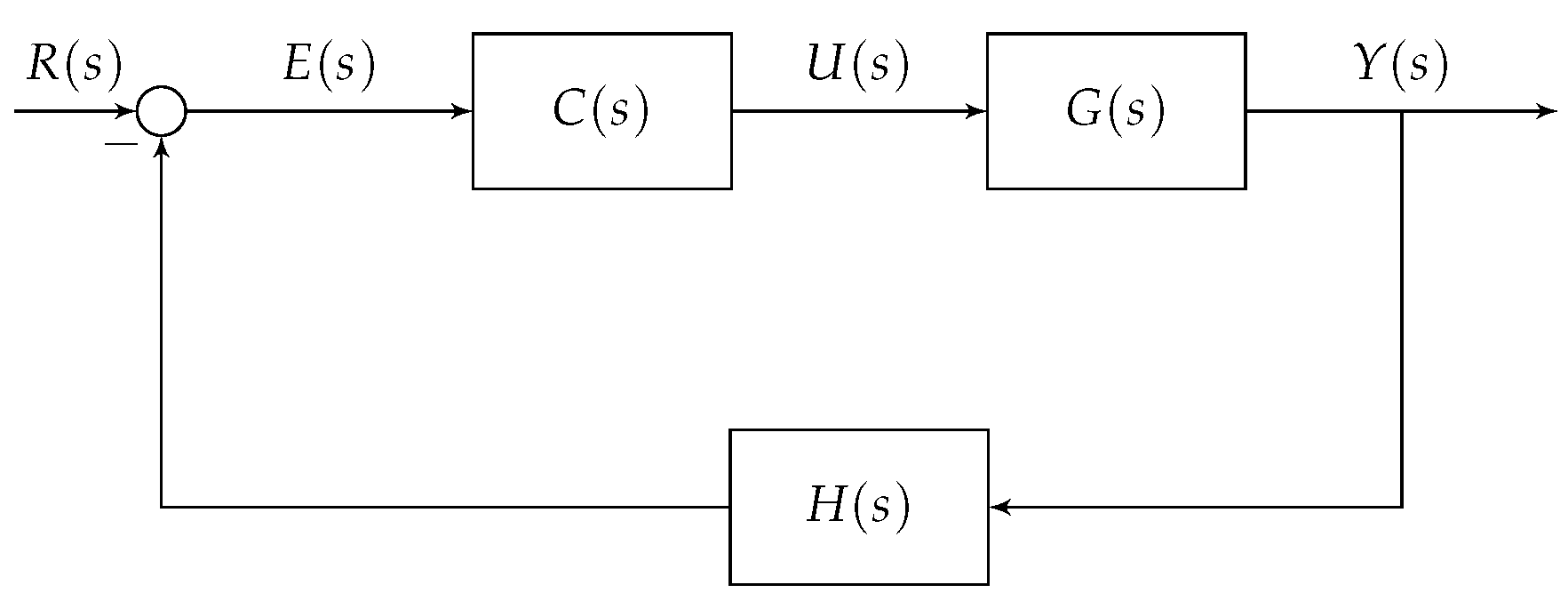 Algorithms 13 00317 g001