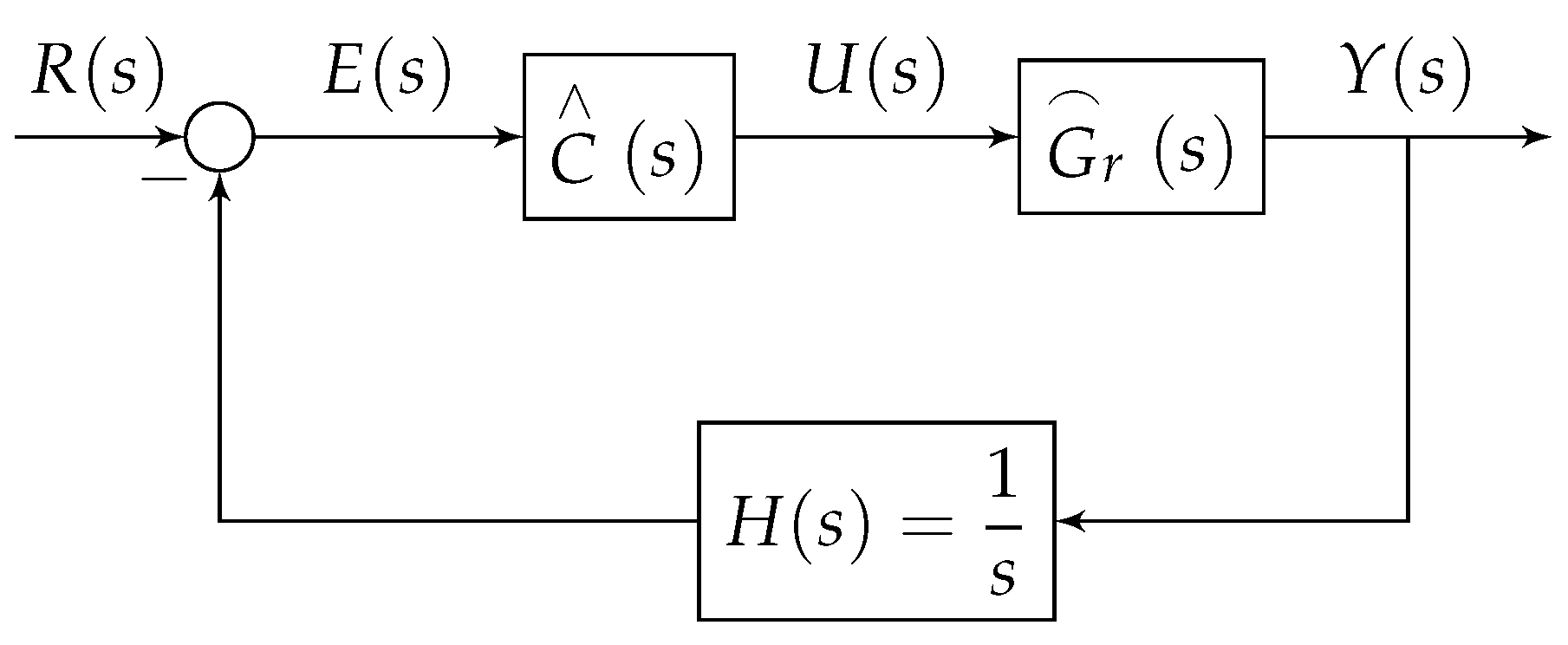 Algorithms 13 00317 g004