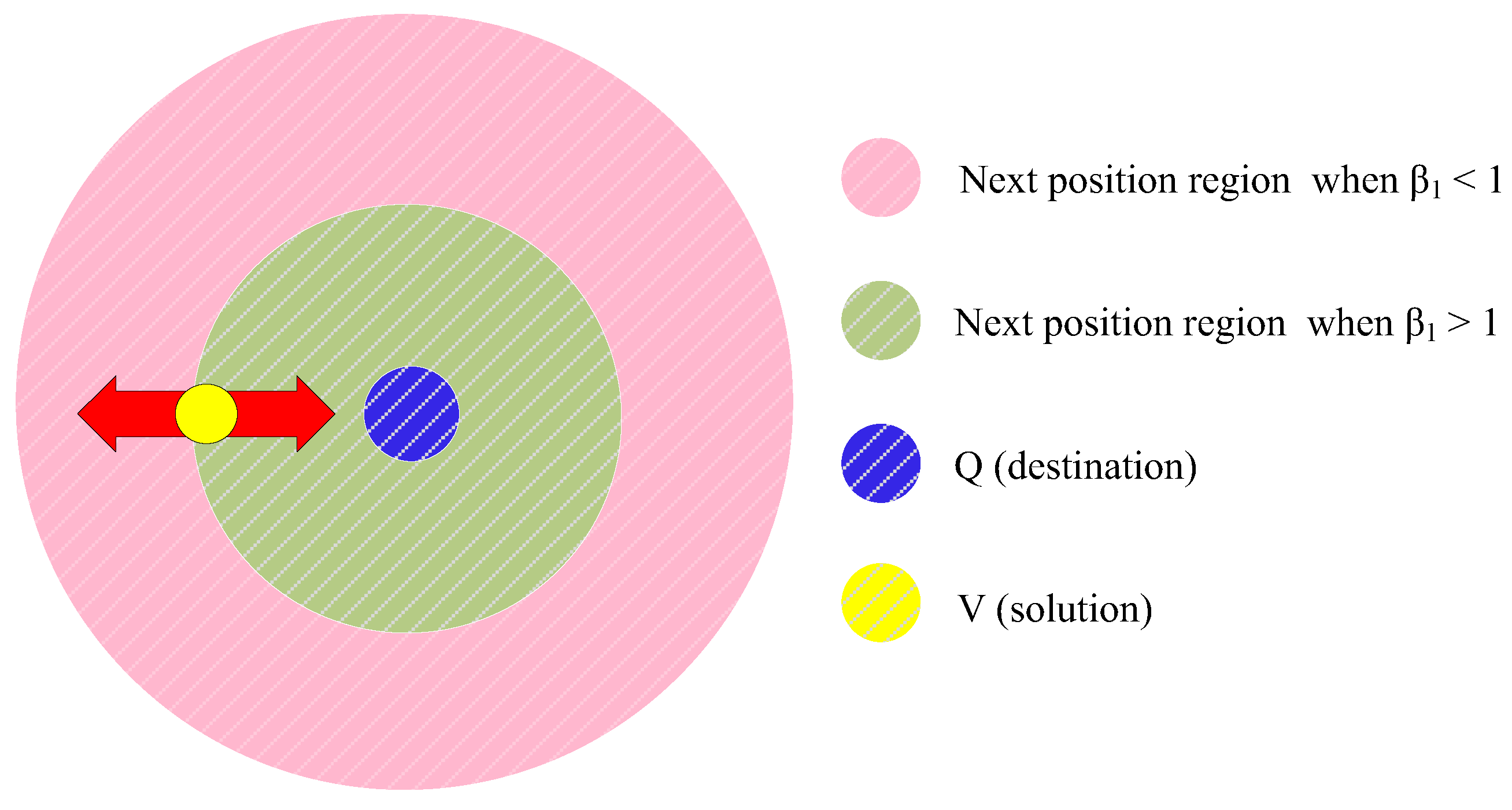 Algorithms 13 00317 g006