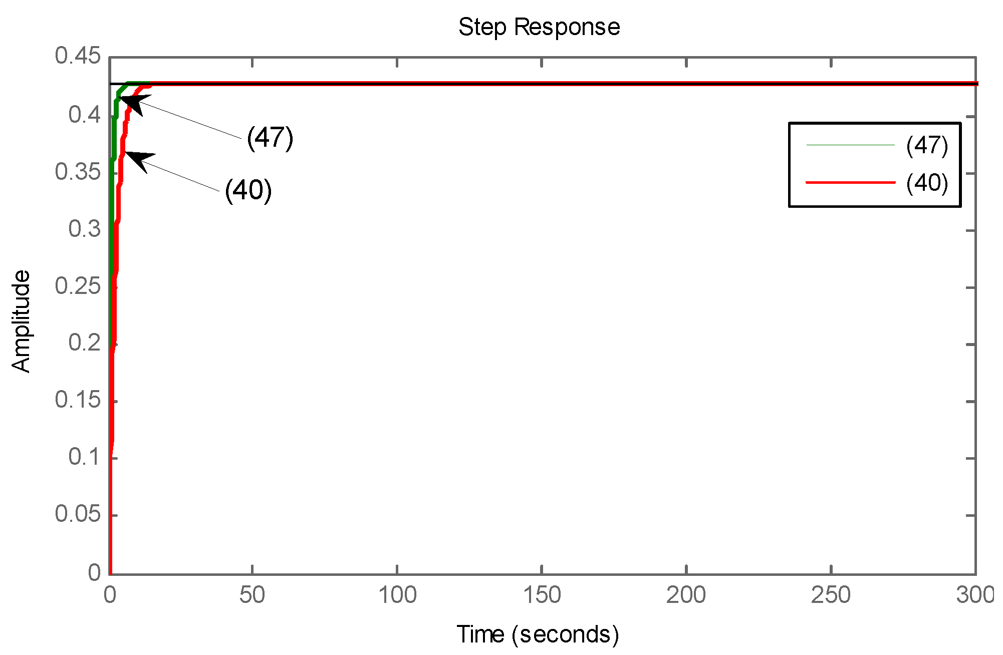 Algorithms 13 00317 g008