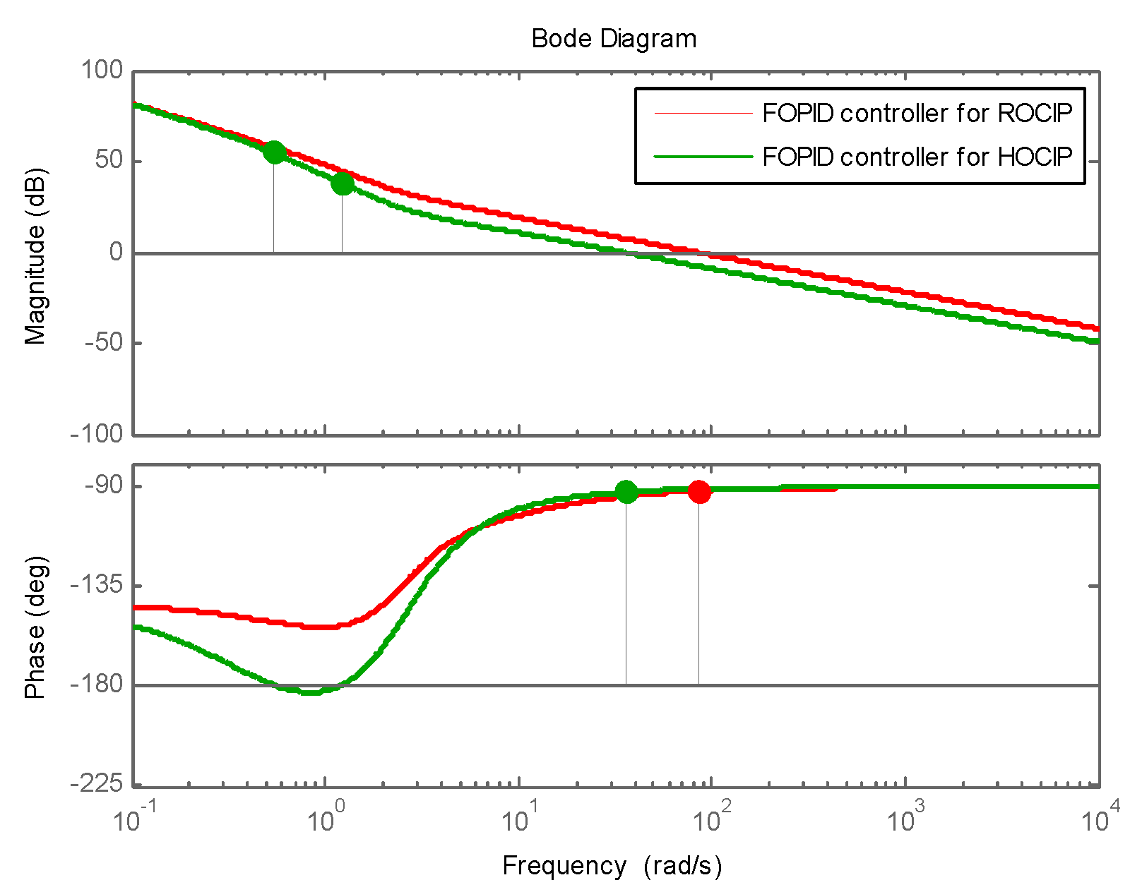 Algorithms 13 00317 g011