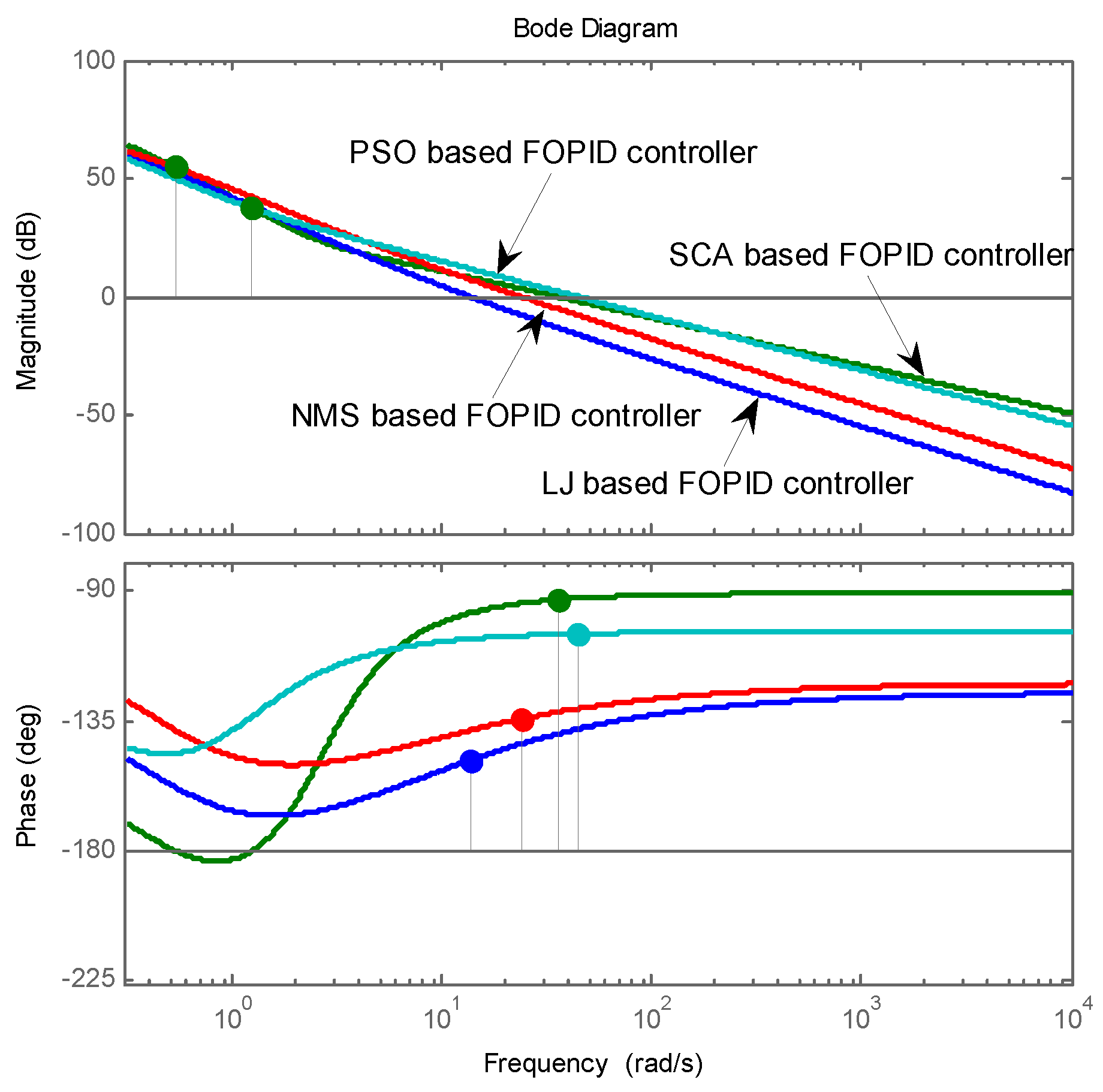 Algorithms 13 00317 g015