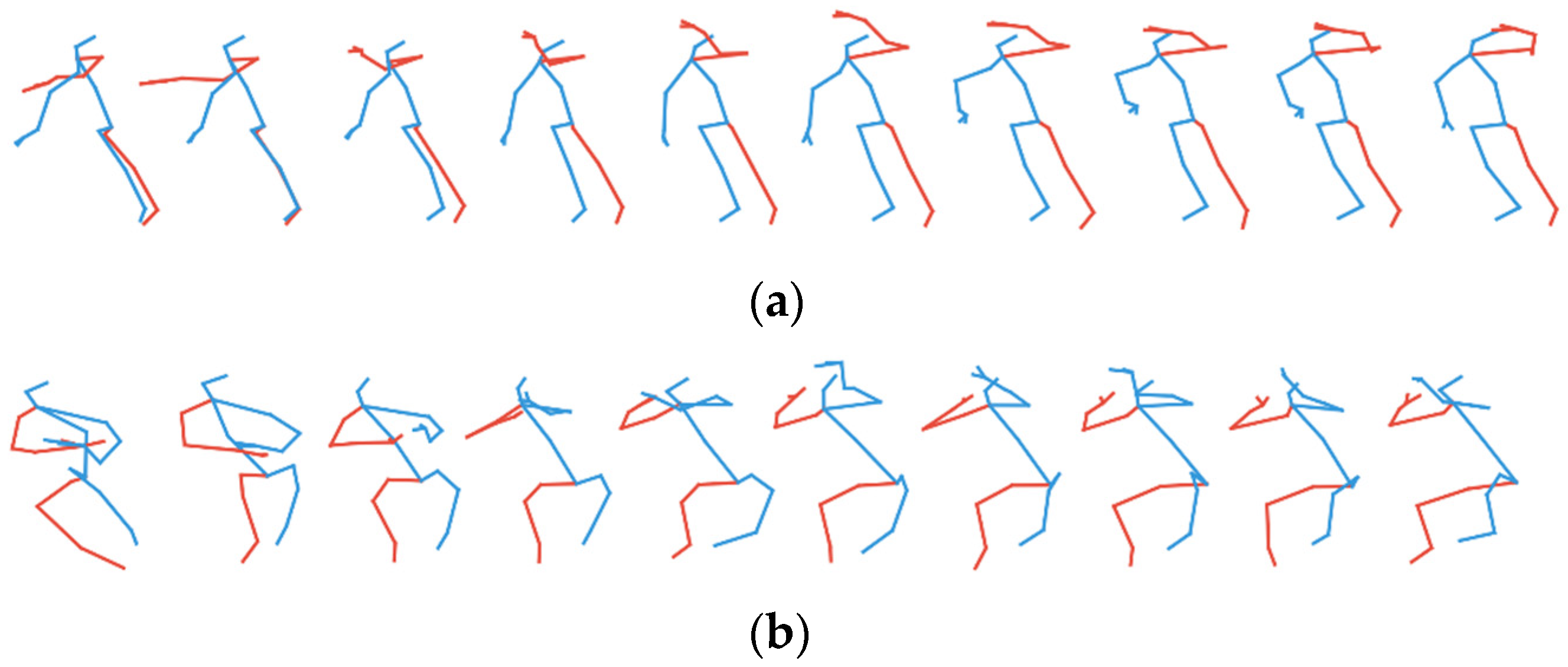 Algorithms 13 00319 g008 Algorithms 13 00319 g008