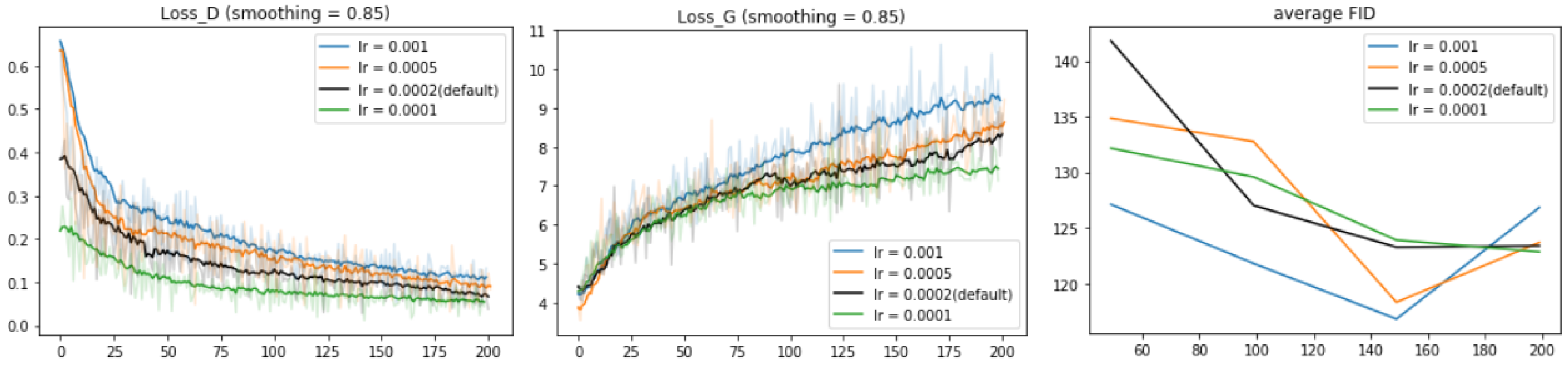Algorithms 13 00319 g010 Algorithms 13 00319 g010