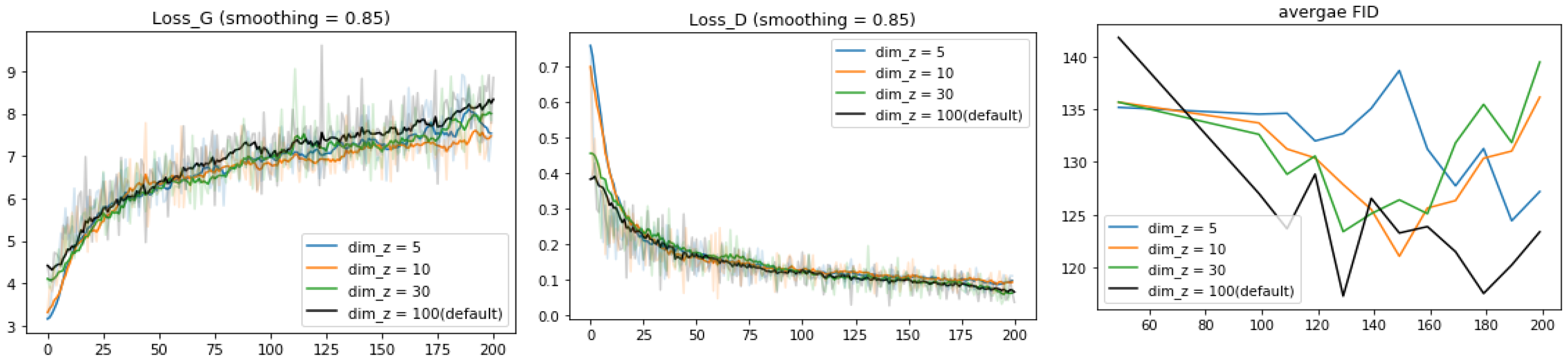 Algorithms 13 00319 g012 Algorithms 13 00319 g012