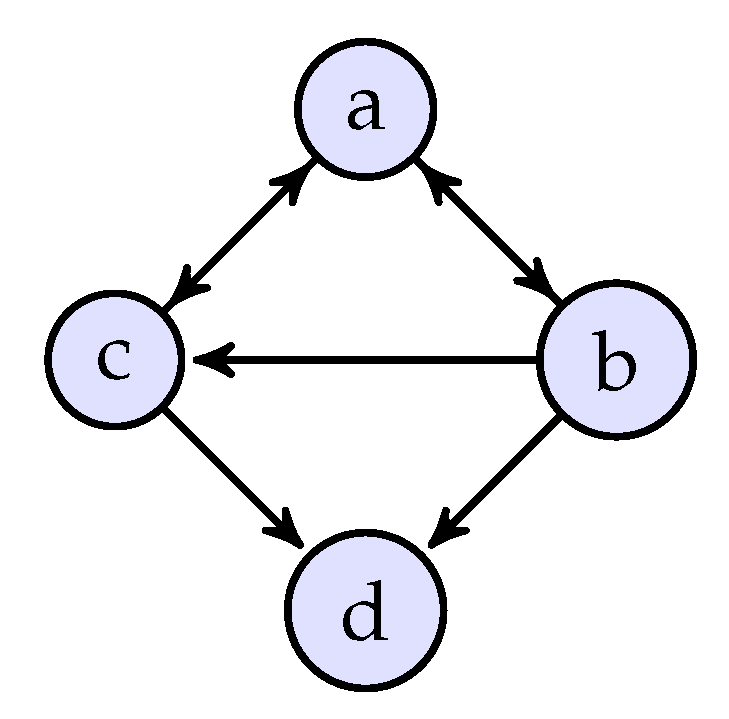 Algorithms 13 00321 g002