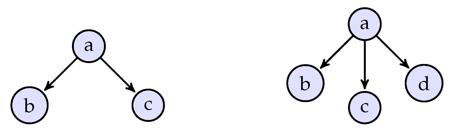 Algorithms 13 00321 g004