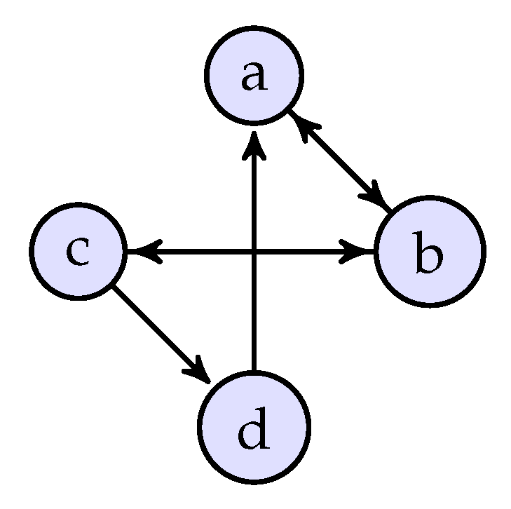 Algorithms 13 00321 g005