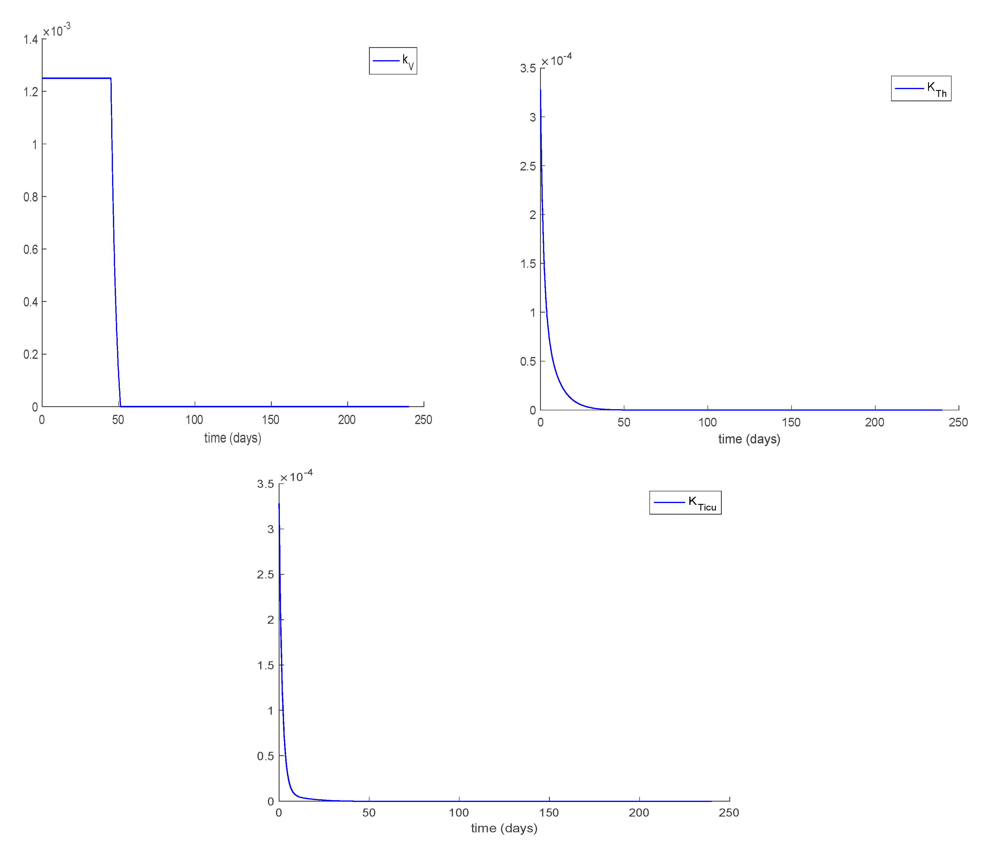 Algorithms 13 00322 g003