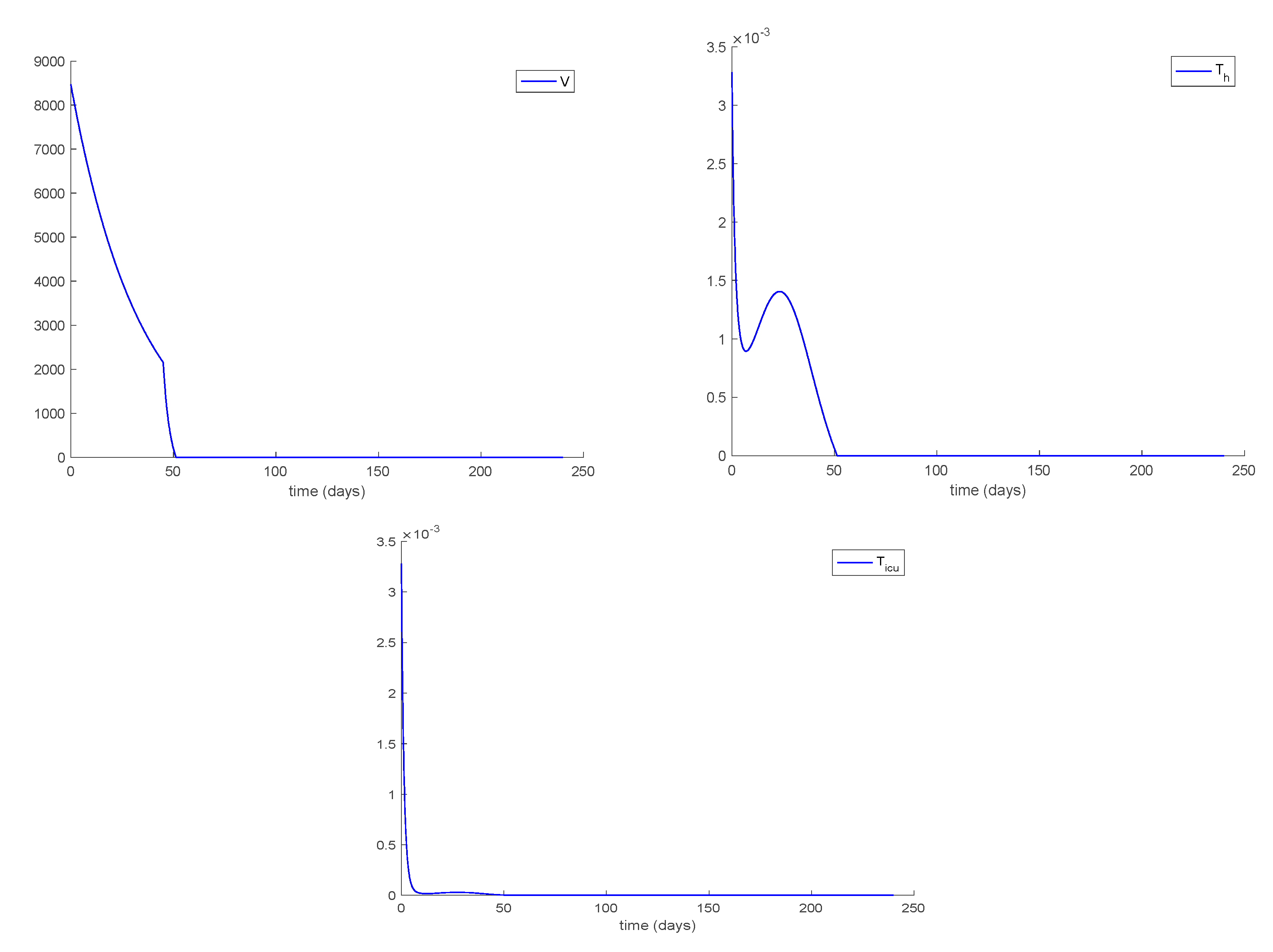 Algorithms 13 00322 g004