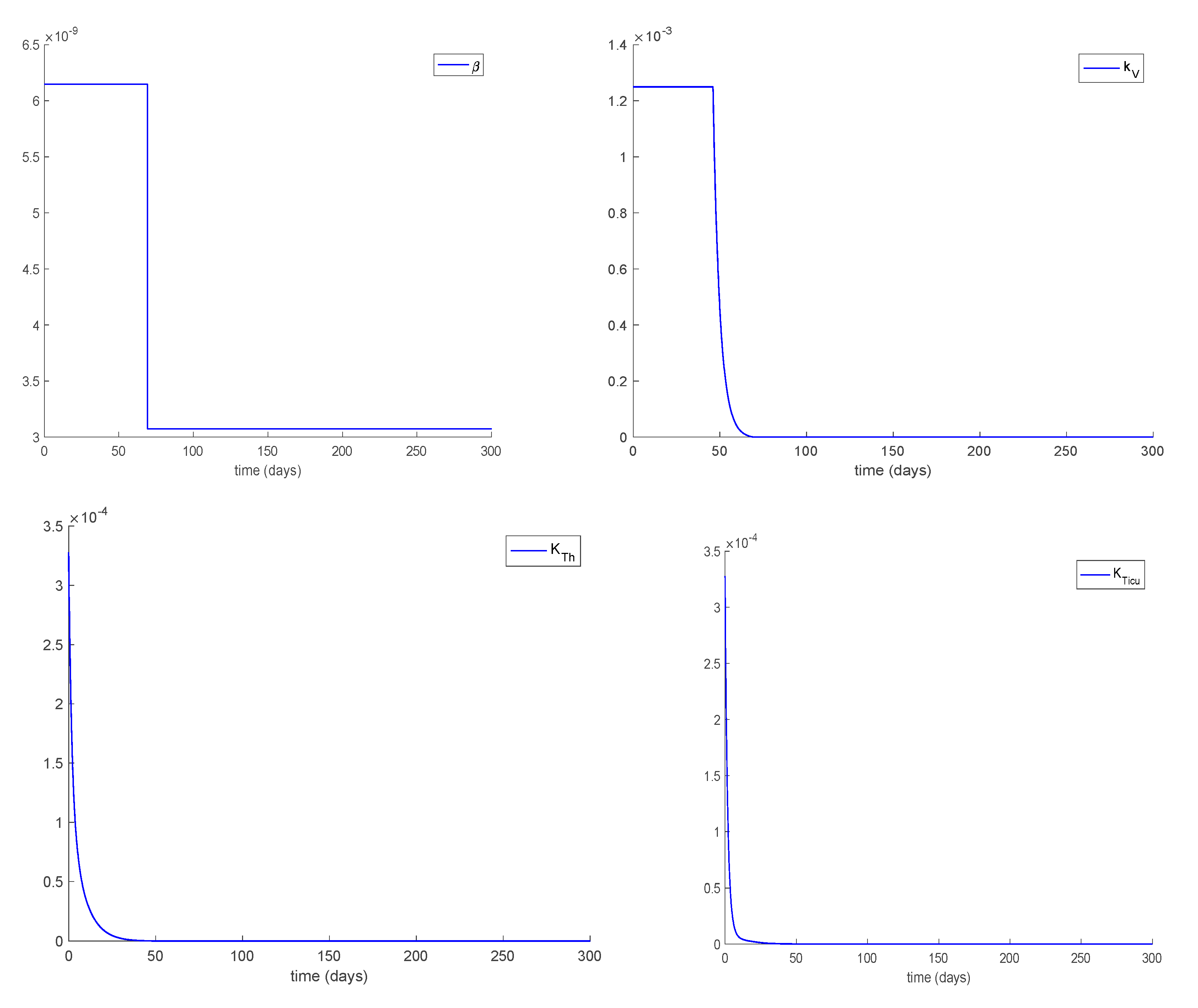 Algorithms 13 00322 g006