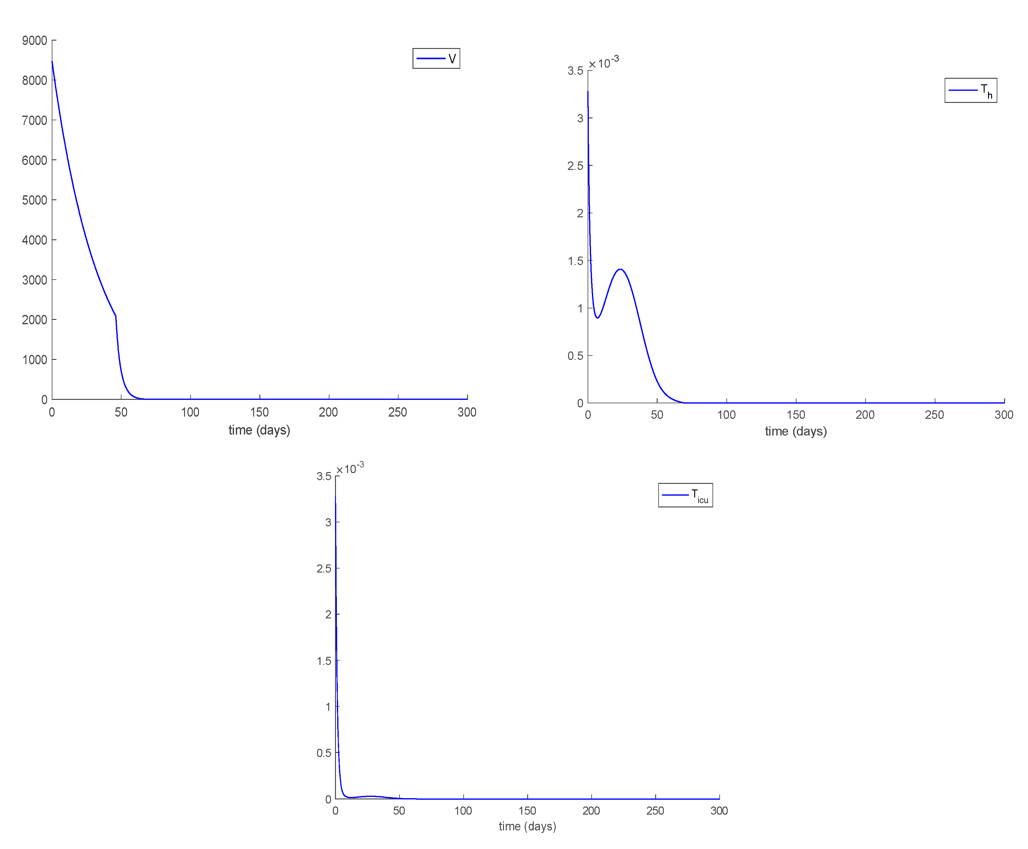 Algorithms 13 00322 g007