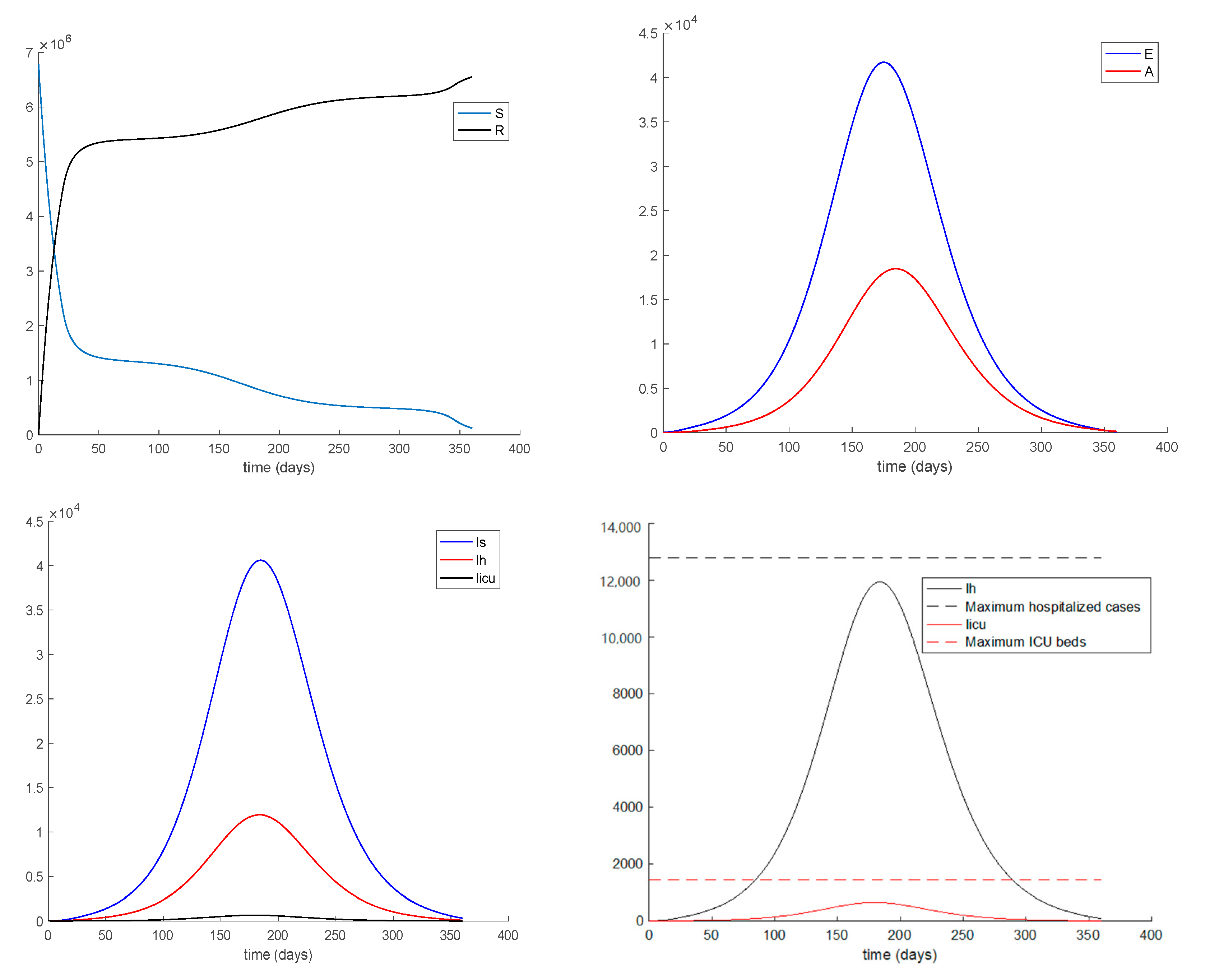 Algorithms 13 00322 g008