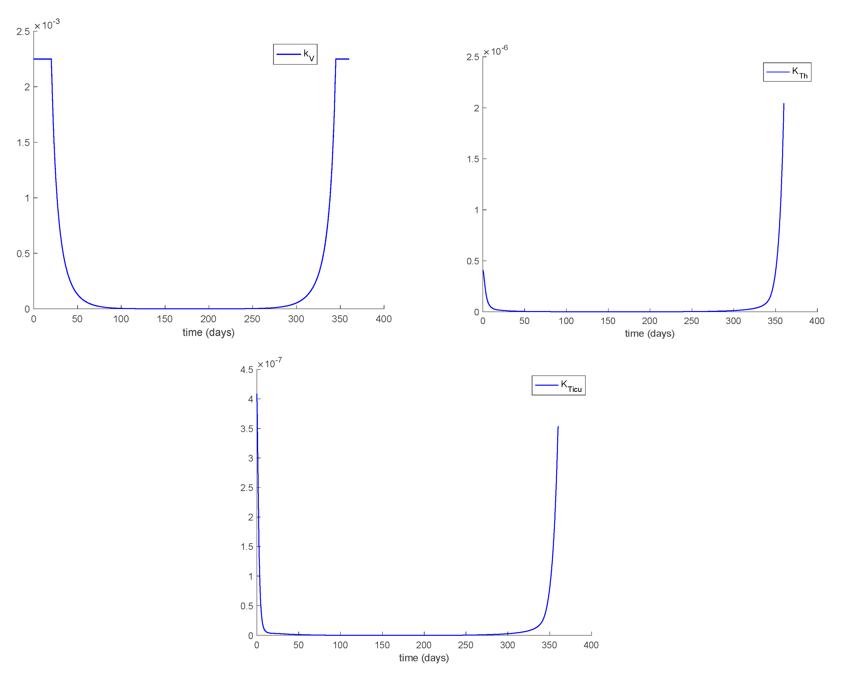 Algorithms 13 00322 g009