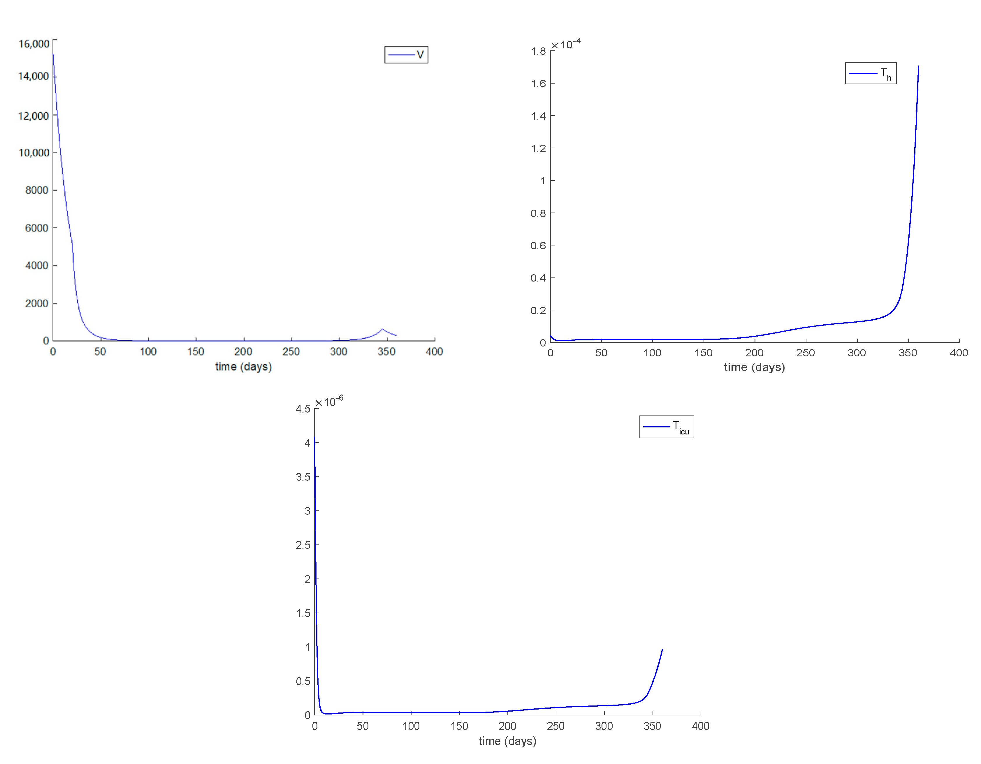 Algorithms 13 00322 g010