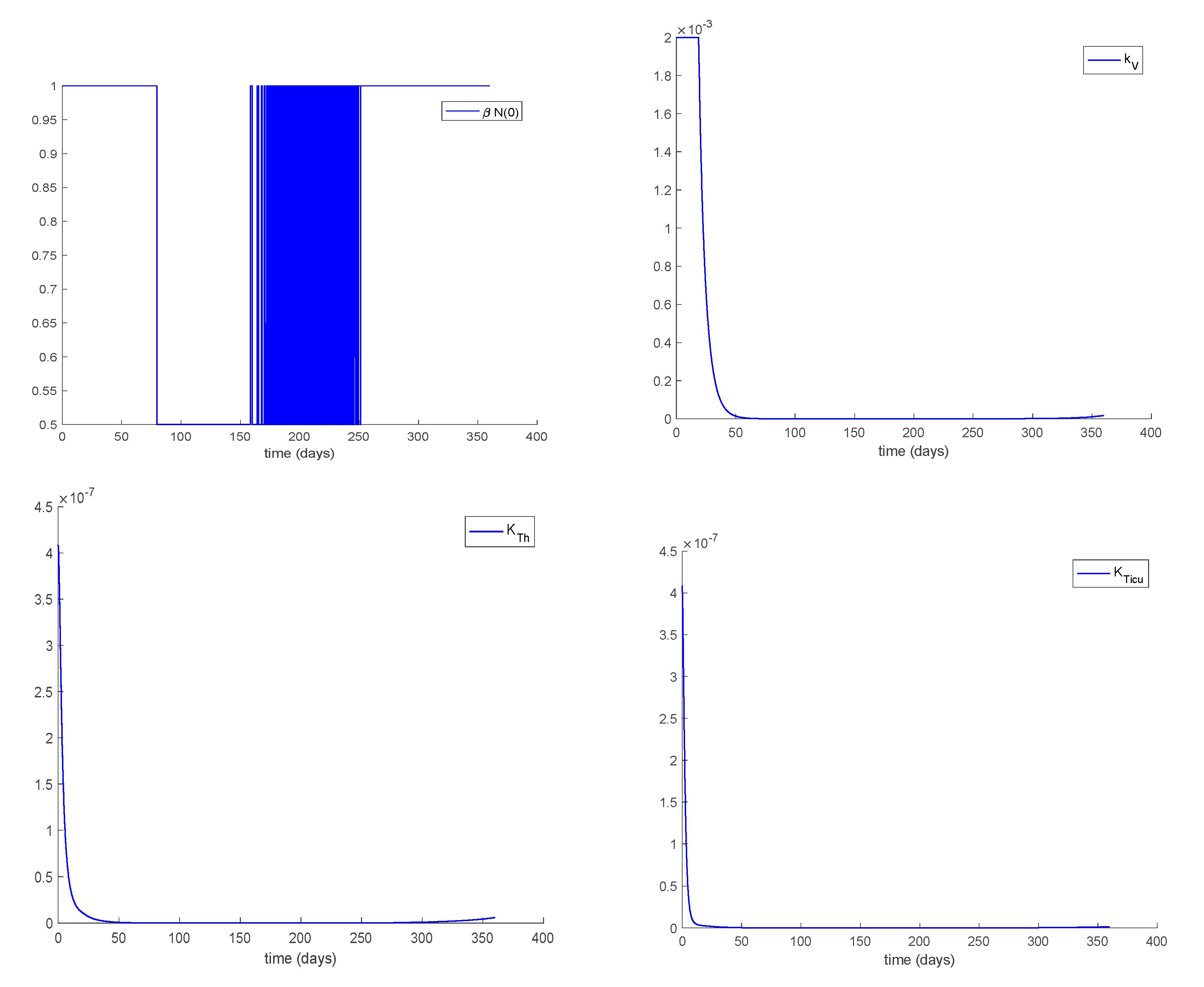 Algorithms 13 00322 g012