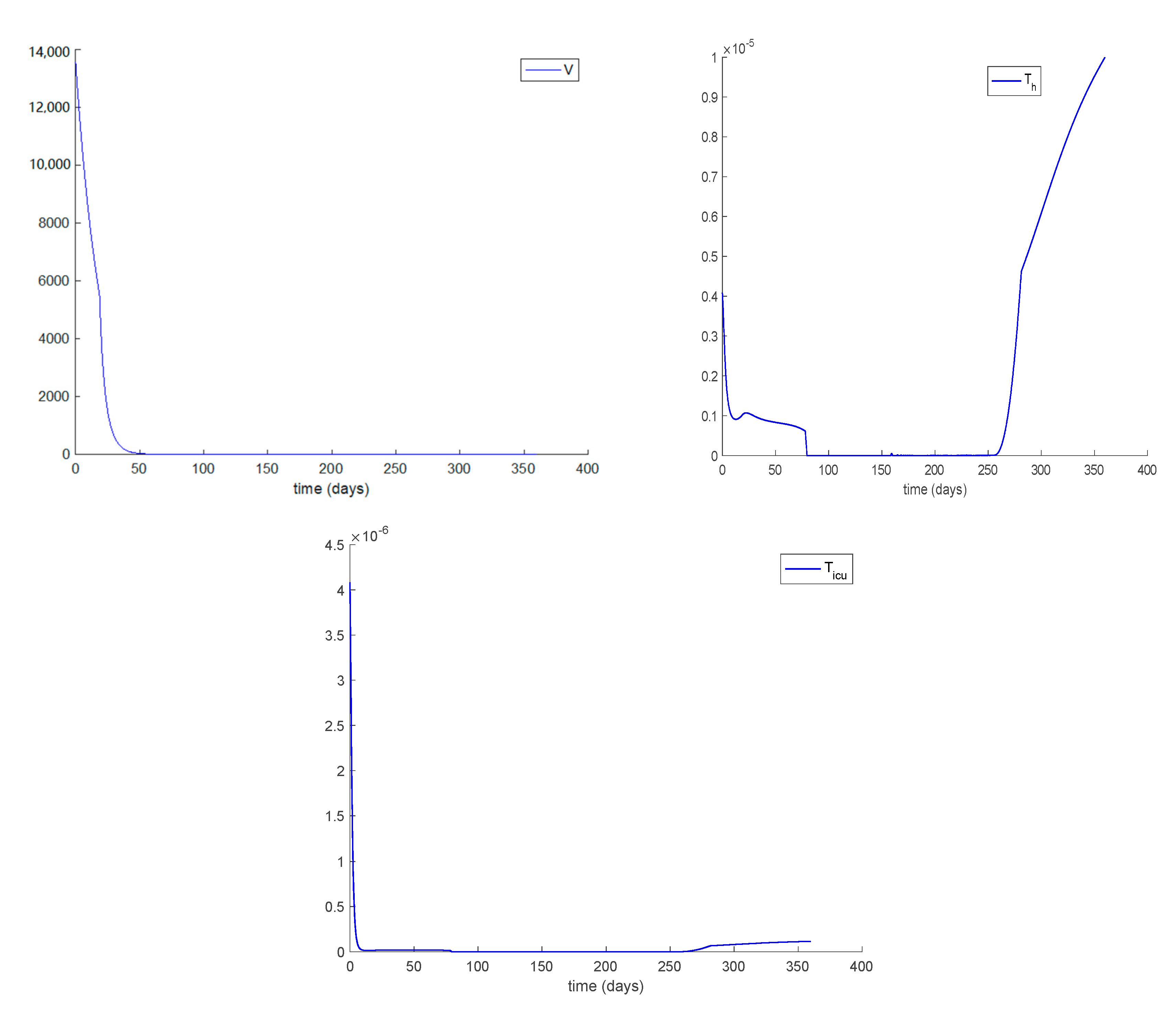 Algorithms 13 00322 g013