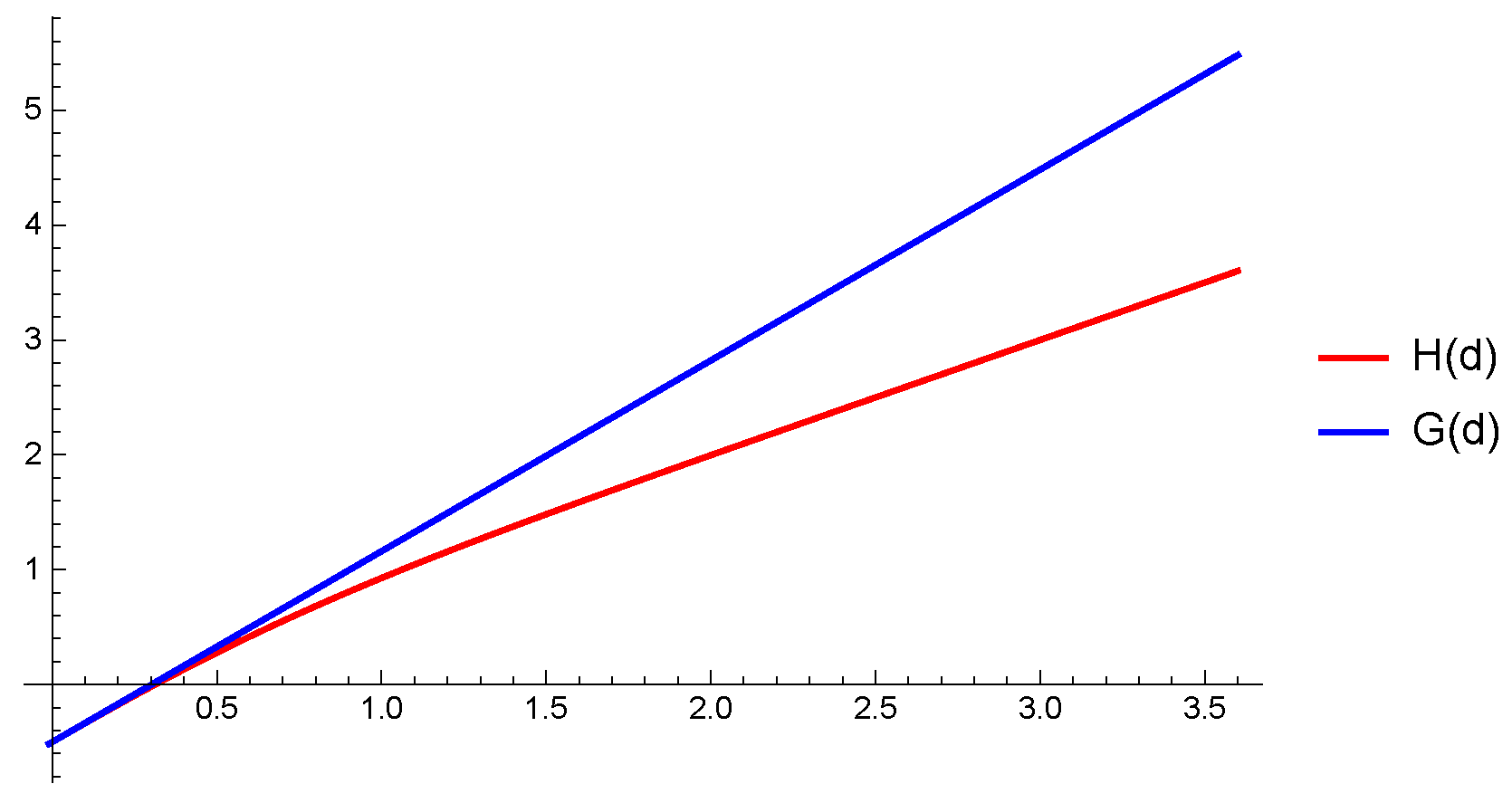 Algorithms 13 00324 g001
