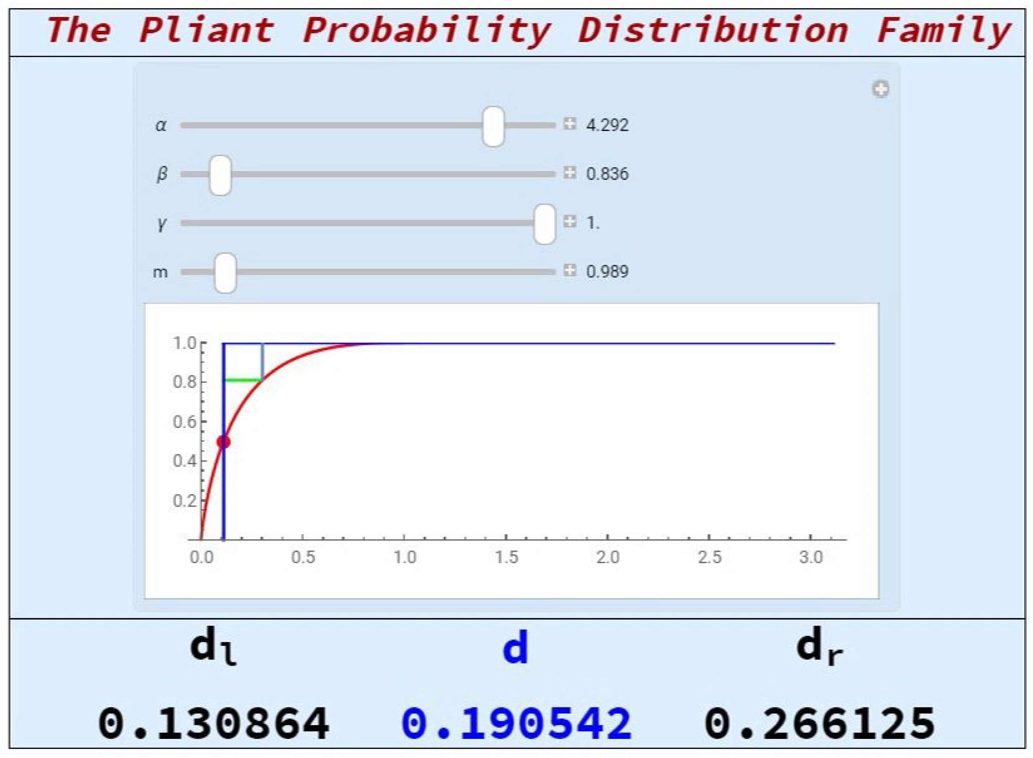 Algorithms 13 00324 g002
