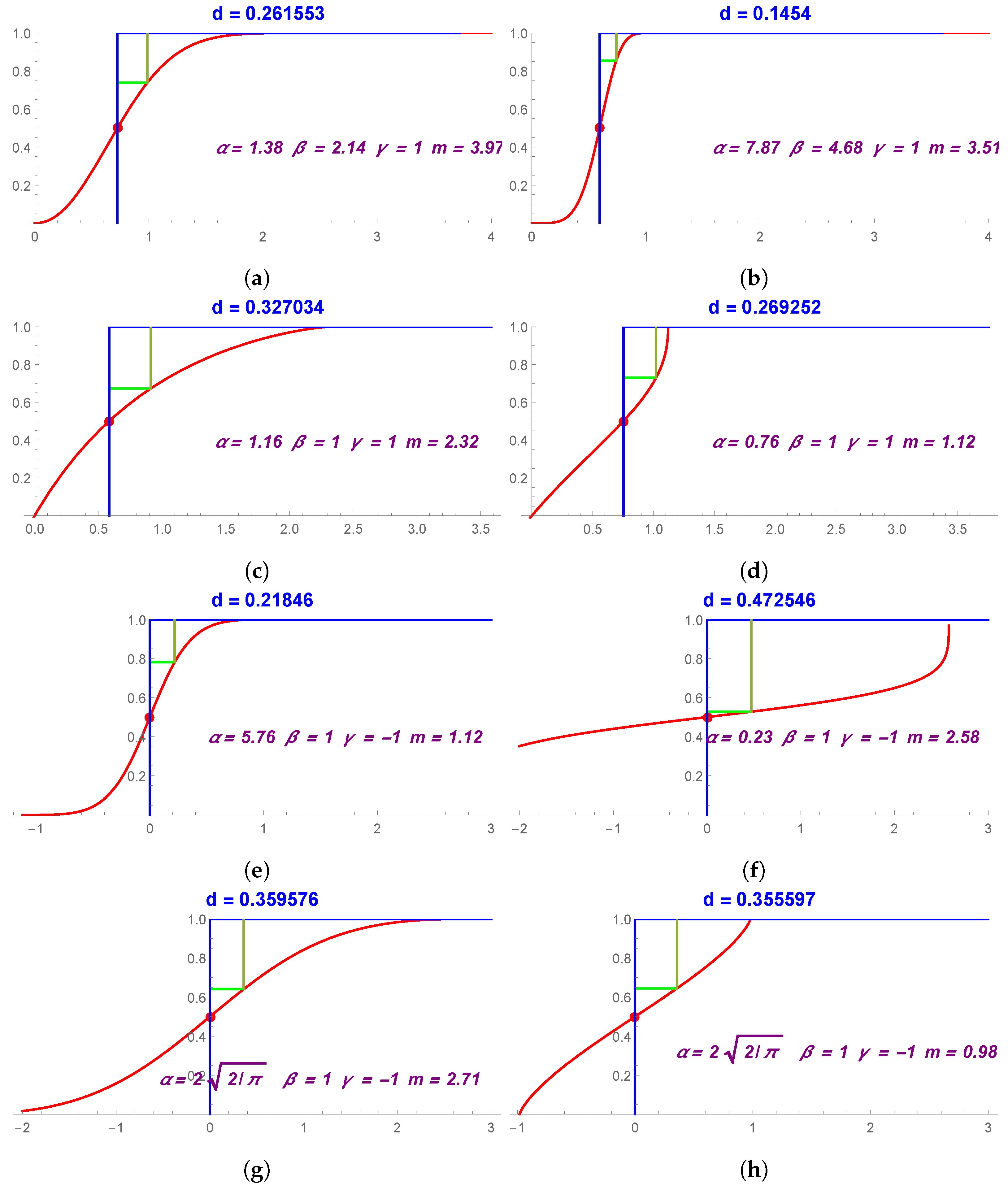 Algorithms 13 00324 g003