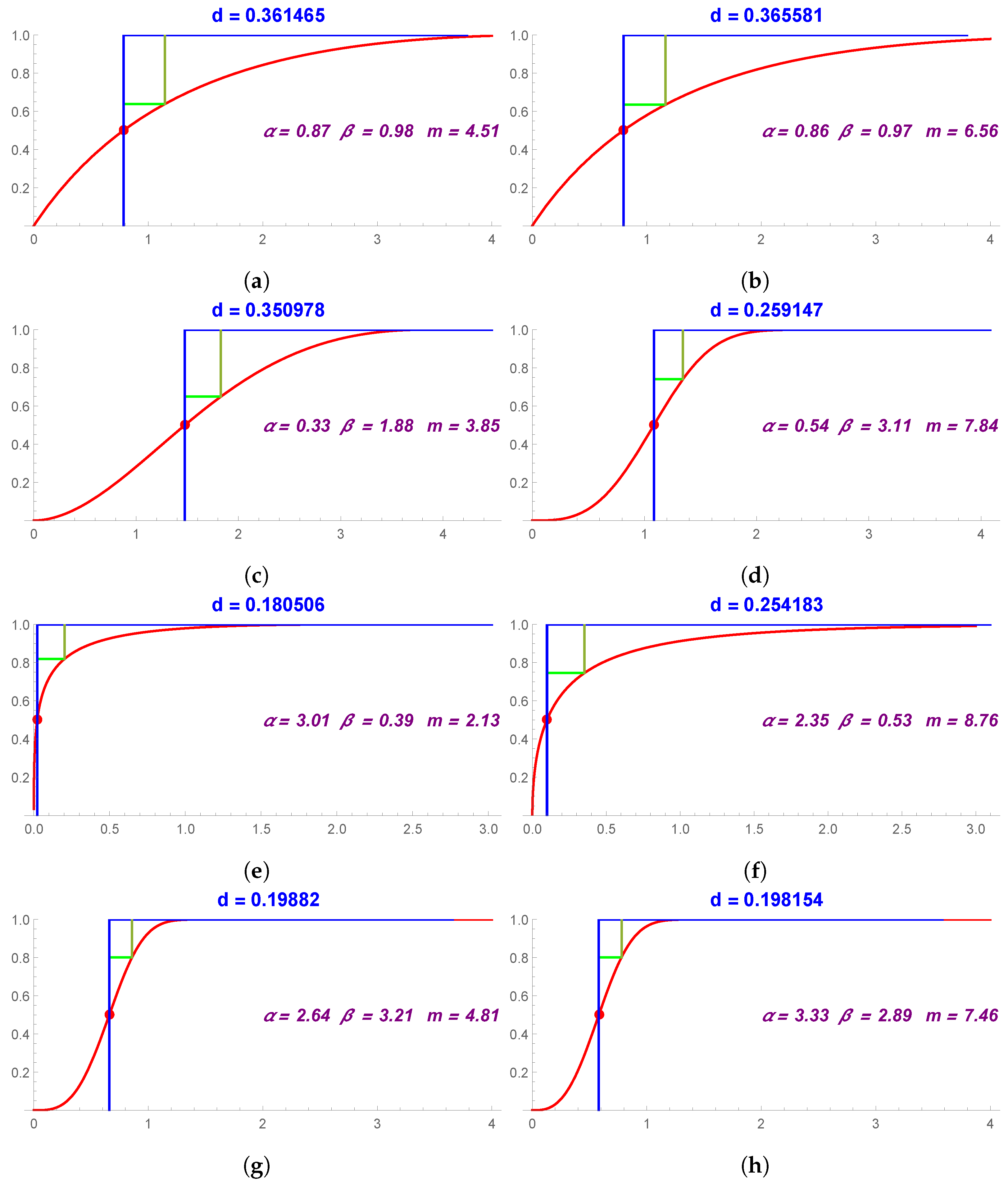 Algorithms 13 00324 g004