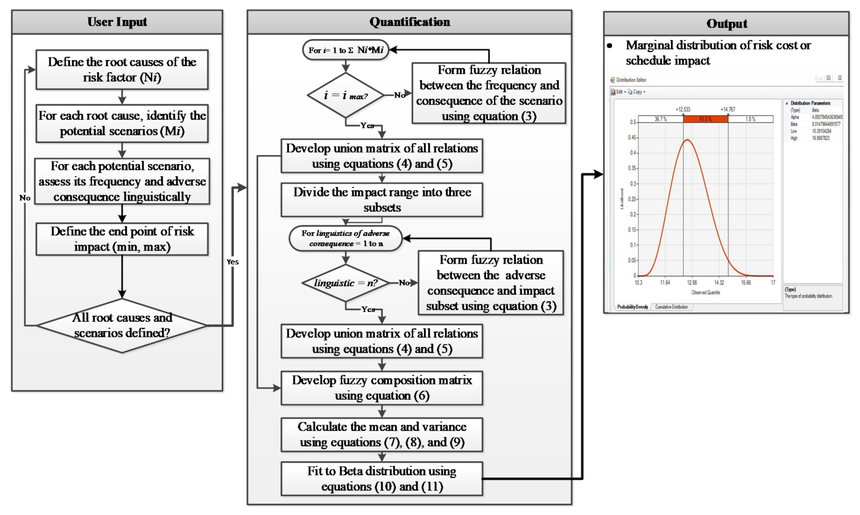 Algorithms 13 00325 g004