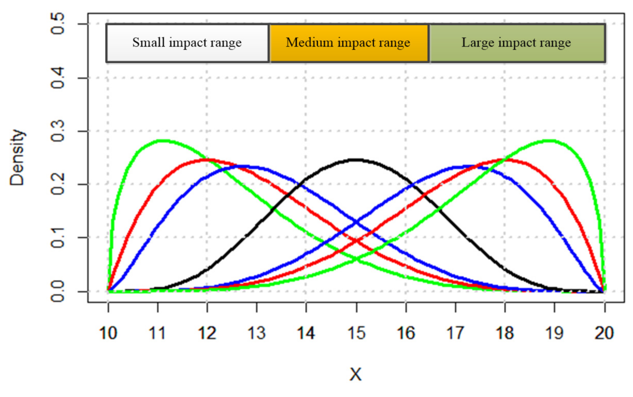 Algorithms 13 00325 g005