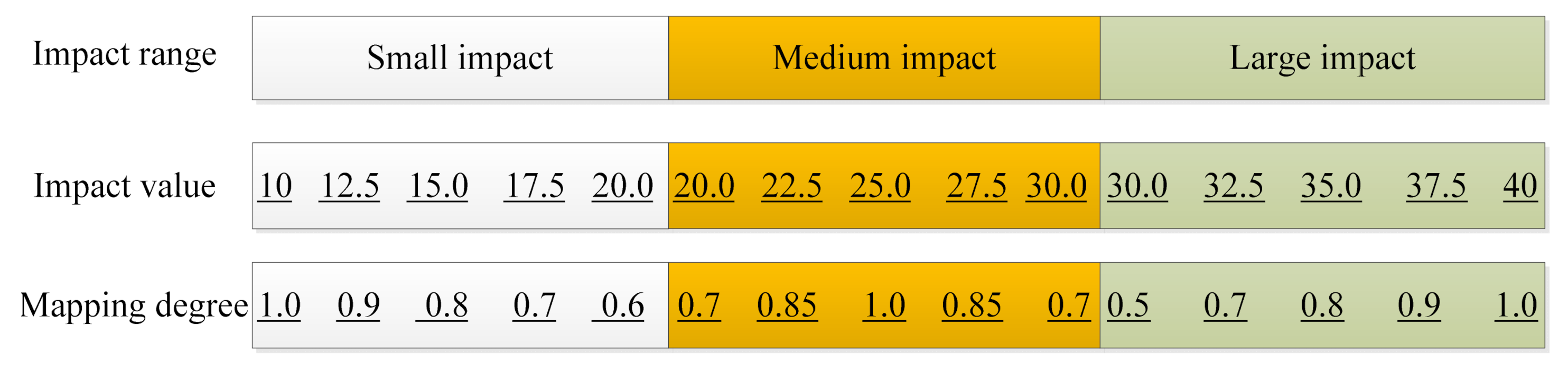 Algorithms 13 00325 g006